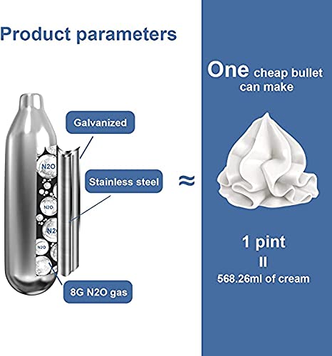 Premium Whipped Cream Chargers - 300 Count (Great Whip Brand) for Professional Baking, Dessert Decorating & Coffee Toppings
