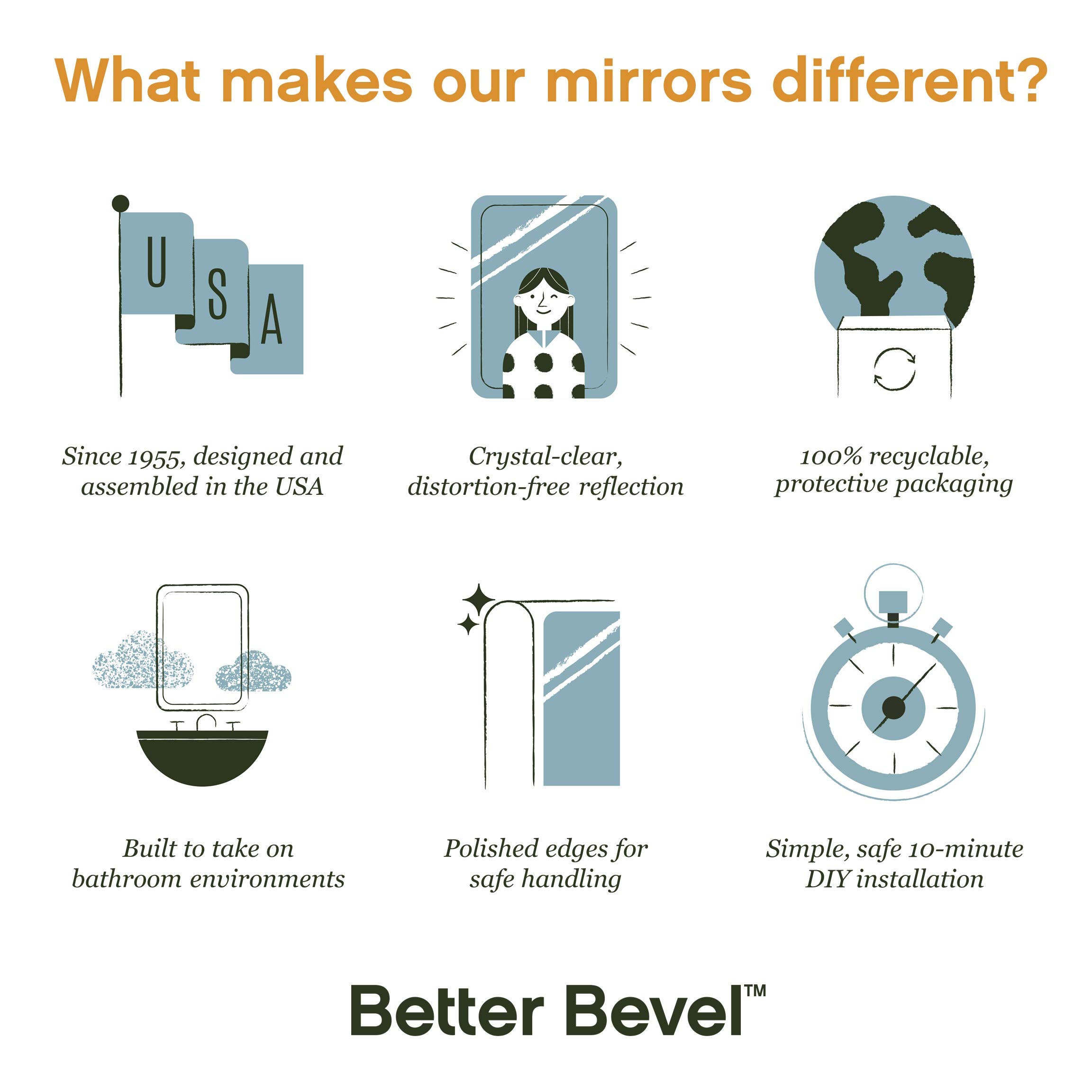 Better Bevel Wall Mirror - Gold Metal Frame 30