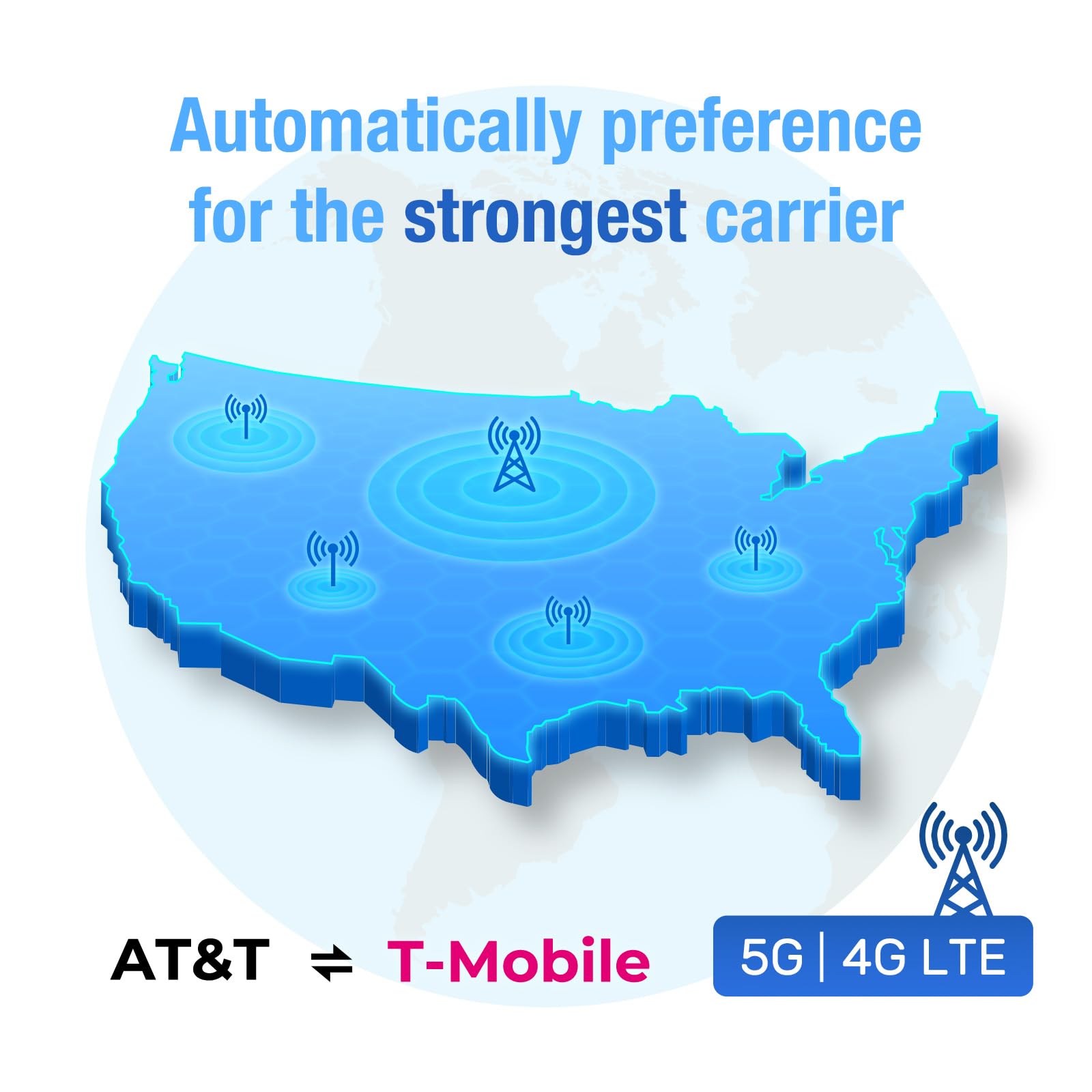 EIOTCLUB 5G LTE Prepaid Data SIM Card - No Contract, Works with US Networks, Ideal for Security Cameras, WiFi Hotspots & Trail Cameras - Perfect for Travel, Remote Work & Outdoor Monitoring (1 Year Plan)