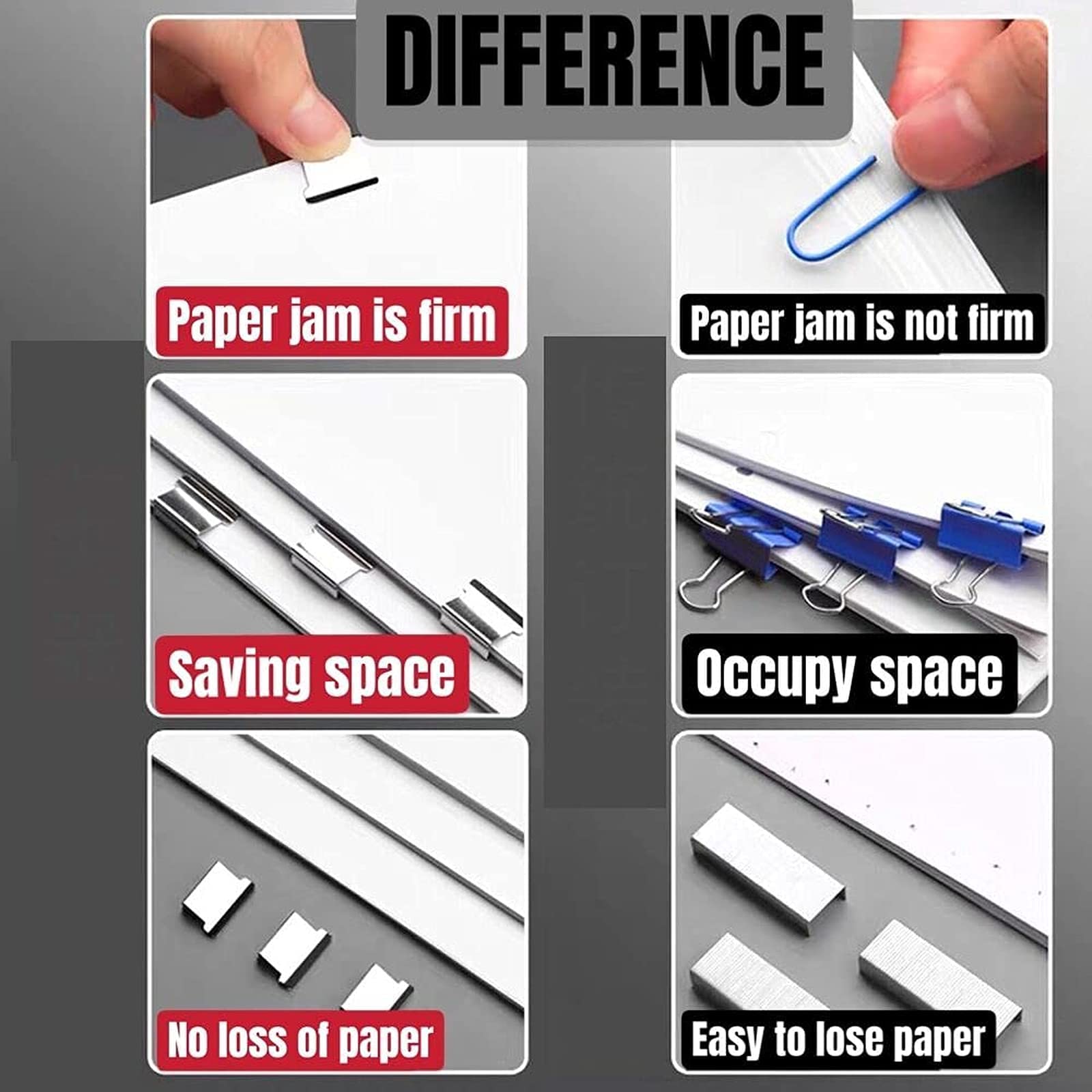 Small Desk Stapler Set with 120 Reusable Staples - Compact Push Stapler for Office, School & College Supplies - Perfect for Paperwork, Documents & Bag Sealing