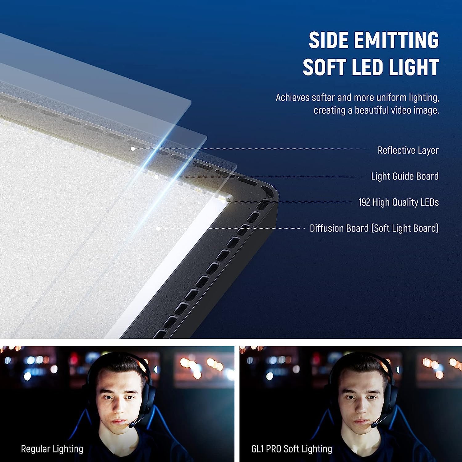 NEEWER GL1 PRO 15.5