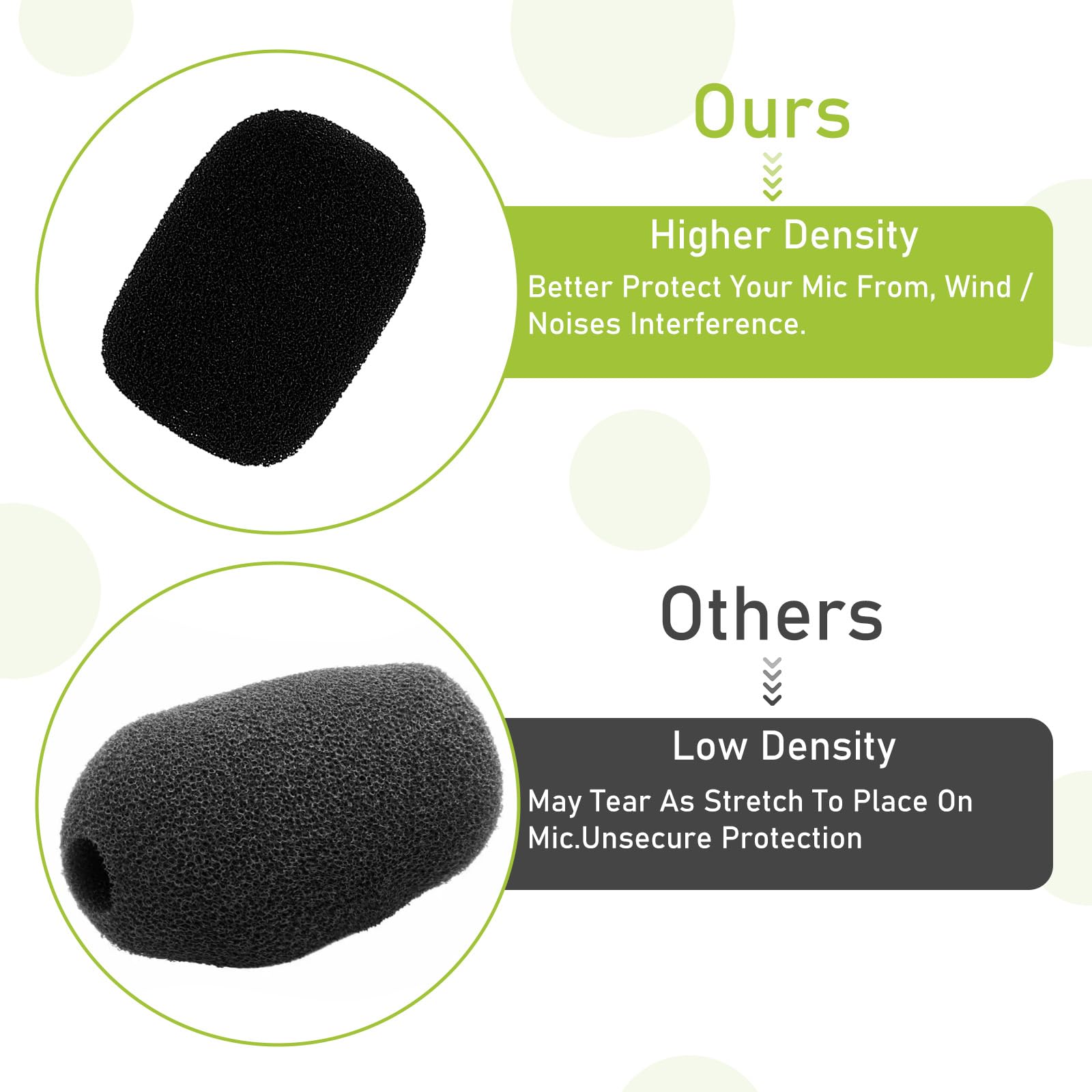 20 Pack Mini Foam Microphone Windscreens - High Density Lavalier Mic Covers for Noise Reduction (Black, 1.18
