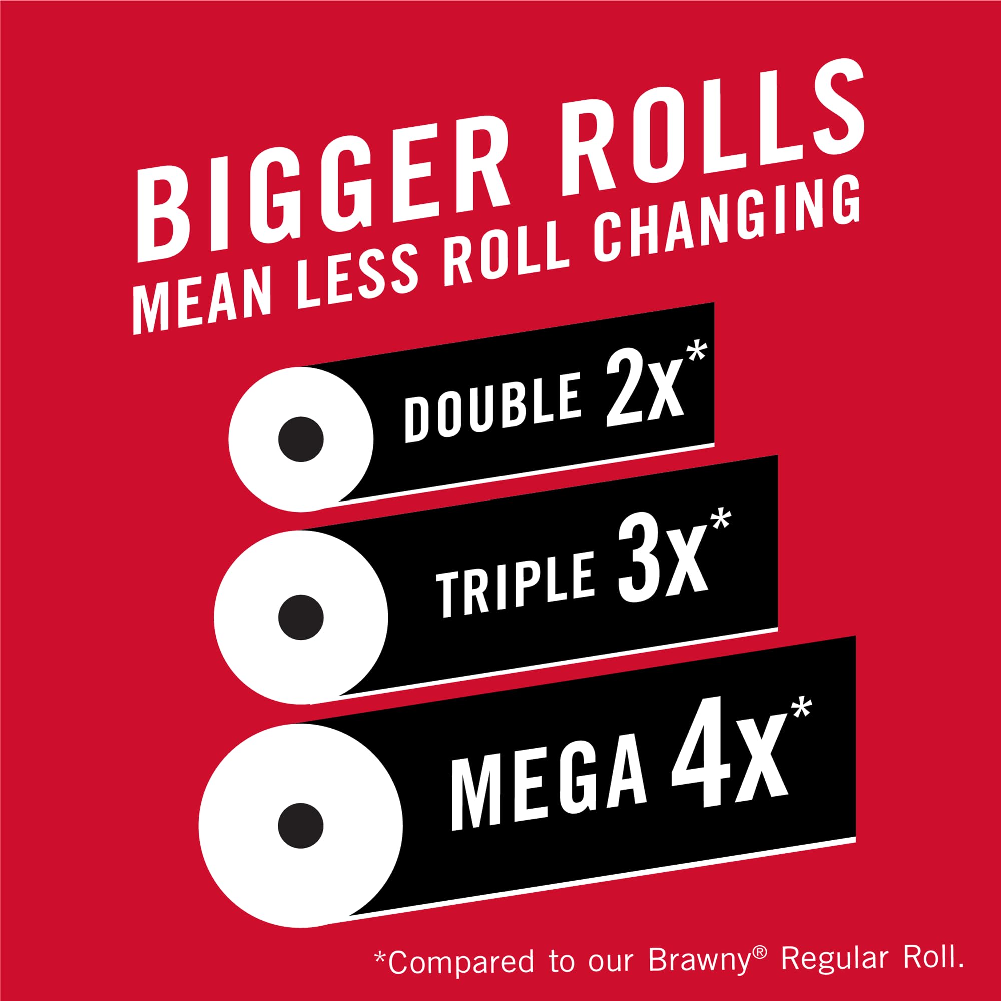 Brawny® Tear-A-Square® Paper Towels - 4 Double Rolls (Equivalent to 8 Regular Rolls) | Ultra-Absorbent, Strong & Durable | Perfect for Kitchen Cleaning, Spill Absorption & Household Use