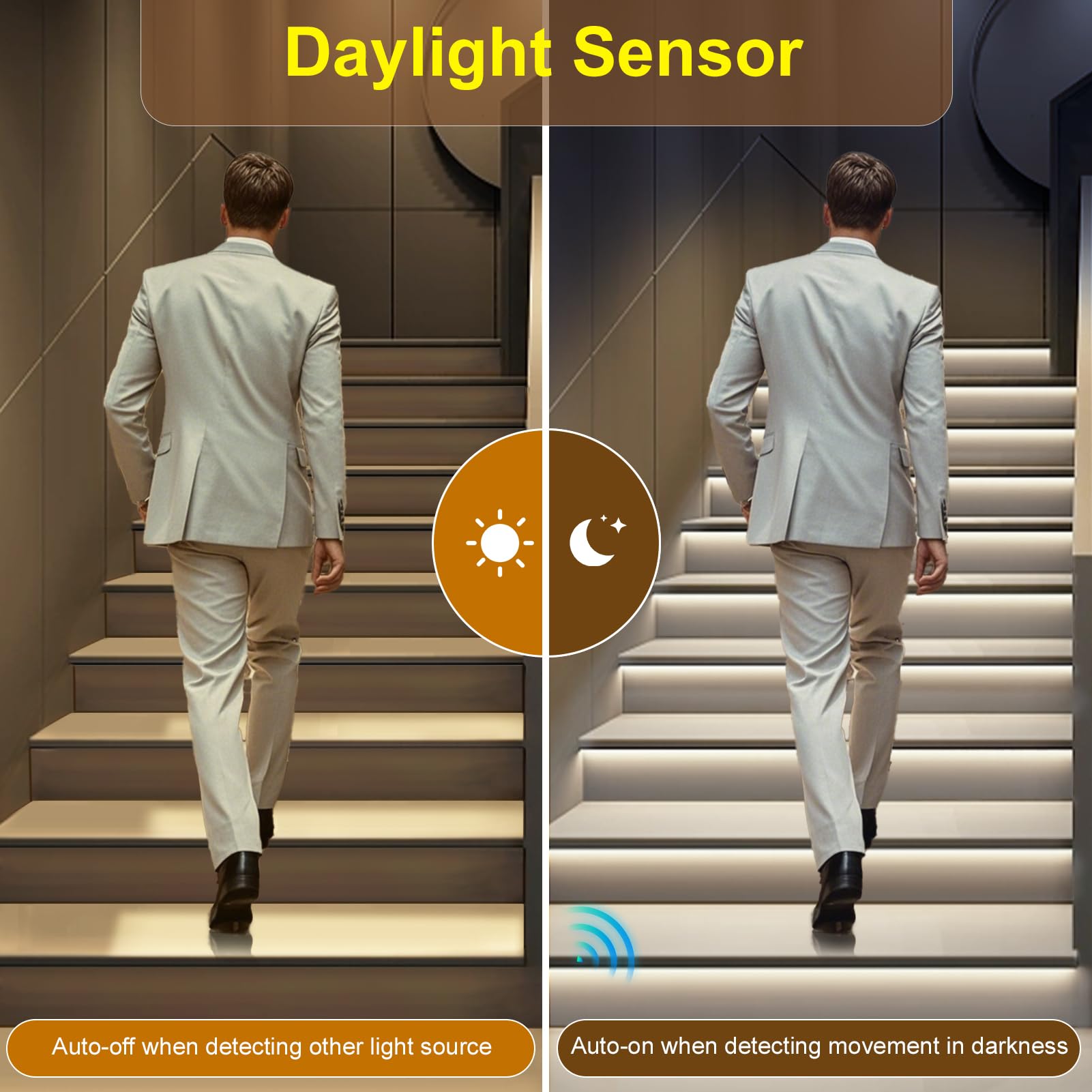 Motion Sensor LED Stair Light Kit with Main Wire - Easy Installation Daylight Sensor Step Lights, 6000K COB LED Strip for Indoor Stairs (16 Steps) - Perfect for Hallways, Basements & Bedroom Night Safety Lighting