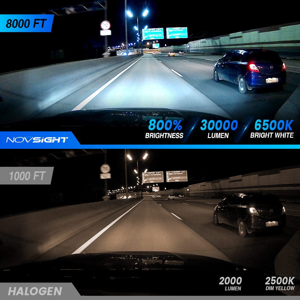 N67 Pro Series H11 9005 LED Headlight Bulbs Combo - 140W 30000LM 6500K Super Bright with Intelligent Cooling System - 4 Pack for Cars, Trucks, SUVs - Perfect for Night Driving and Foggy Conditions