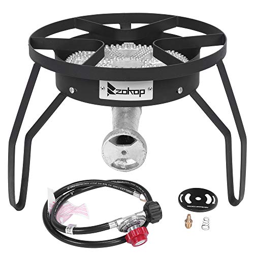 20W BTU