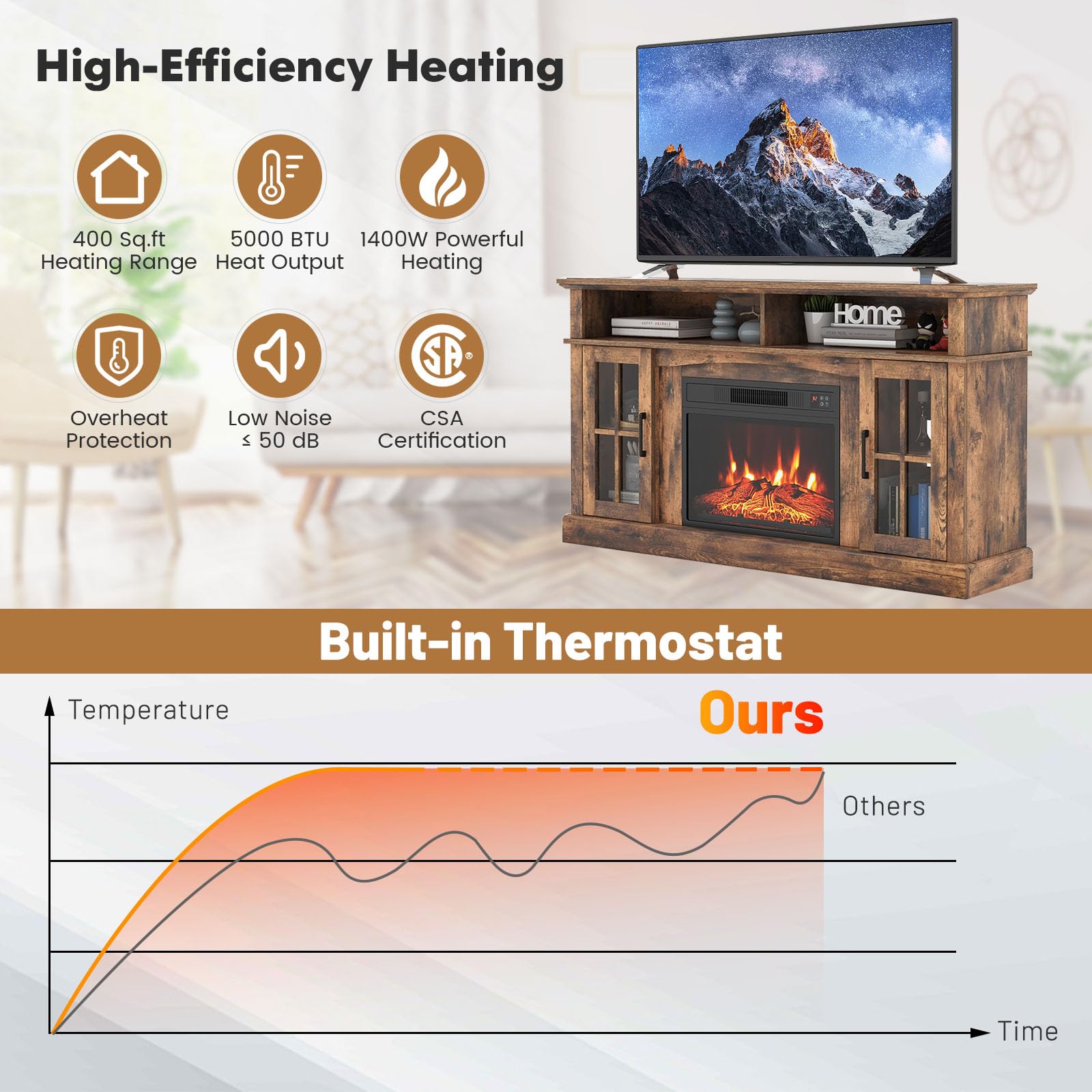 COSTWAY 65 Inch Electric Fireplace TV Stand with 1400W Heater, Remote Control & Adjustable Shelves - 6H Timer, 3 Flame Levels, Overheat Protection, CSA Certified (Brown) - Perfect for Living Room, Bedroom & Home Office