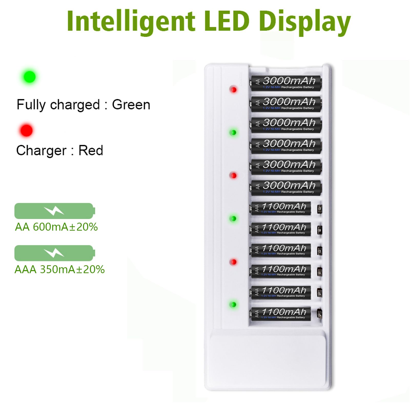 Rechargeable AA AAA Battery Combo Pack with Smart Charger - 8 AA & 8 AAA 1.2V NiMH Batteries, 8-Slot LED Charger for Home, Office, and Electronic Devices