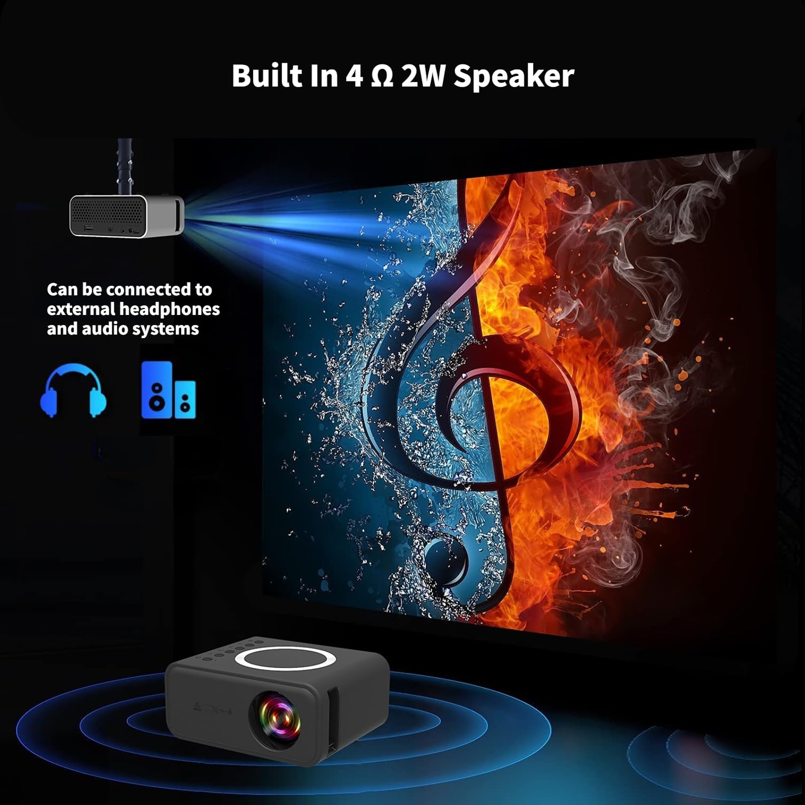 Portable Mini HD 1080P Projector with Built-in 4Ω 2W Speakers & Eye Protection - Home Theater Movie Projector for iOS, Android, Laptop (White) - Perfect for Movie Nights, Gaming & Outdoor Entertainment
