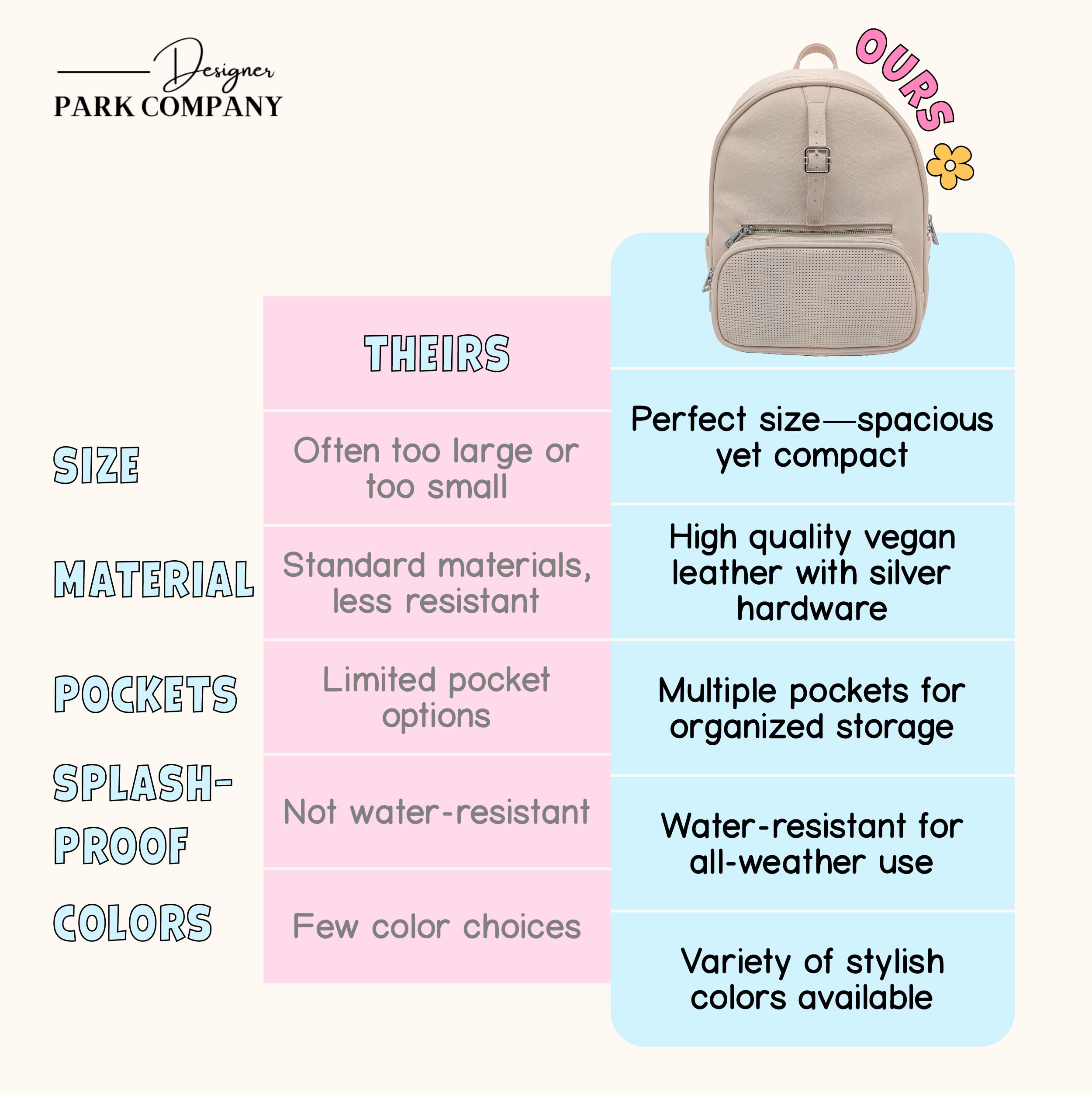 Designer Park Company - Stylish Leather Rope Drop Backpack for Women with Adjustable Straps, Hydration Kit & Locking Pins | Perfect for Theme Parks, Travel, Hiking & Daily Use - Vanilla Vibes