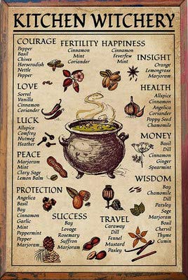 Vintage Metal Kitchen Witchery Poster - 8x12 Inch Halloween Witches Blessing & Recipe Sign for Home Decor - Perfect for Witchy Kitchens, Halloween Parties & Gothic Interior Design