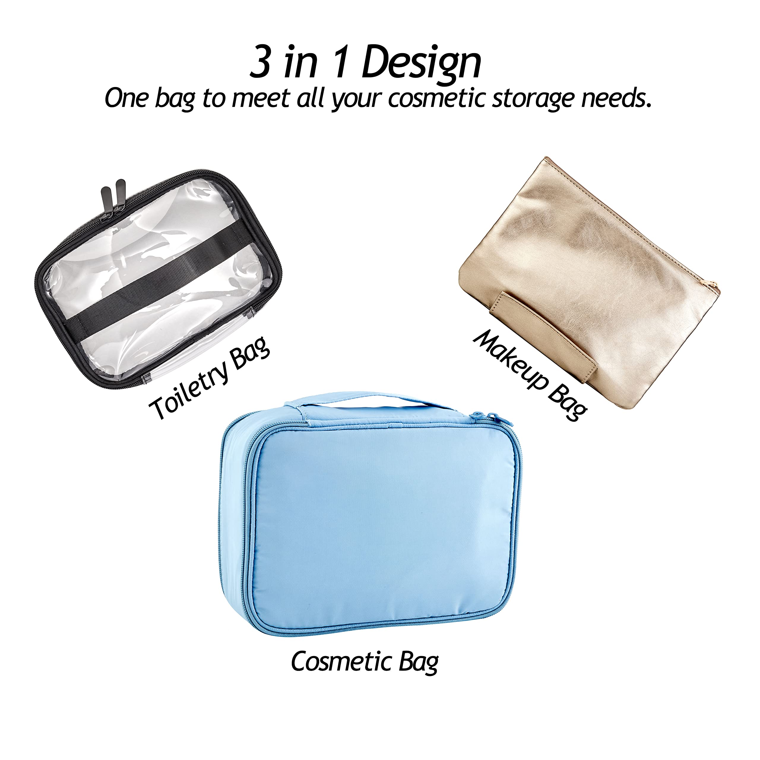 JJ POWER Waterproof Makeup Bags for Travel - Large Cosmetic Organizer with Toiletry Pouch (Blue) | Perfect for Airplane Carry-on, Gym Essentials & Daily Beauty Storage