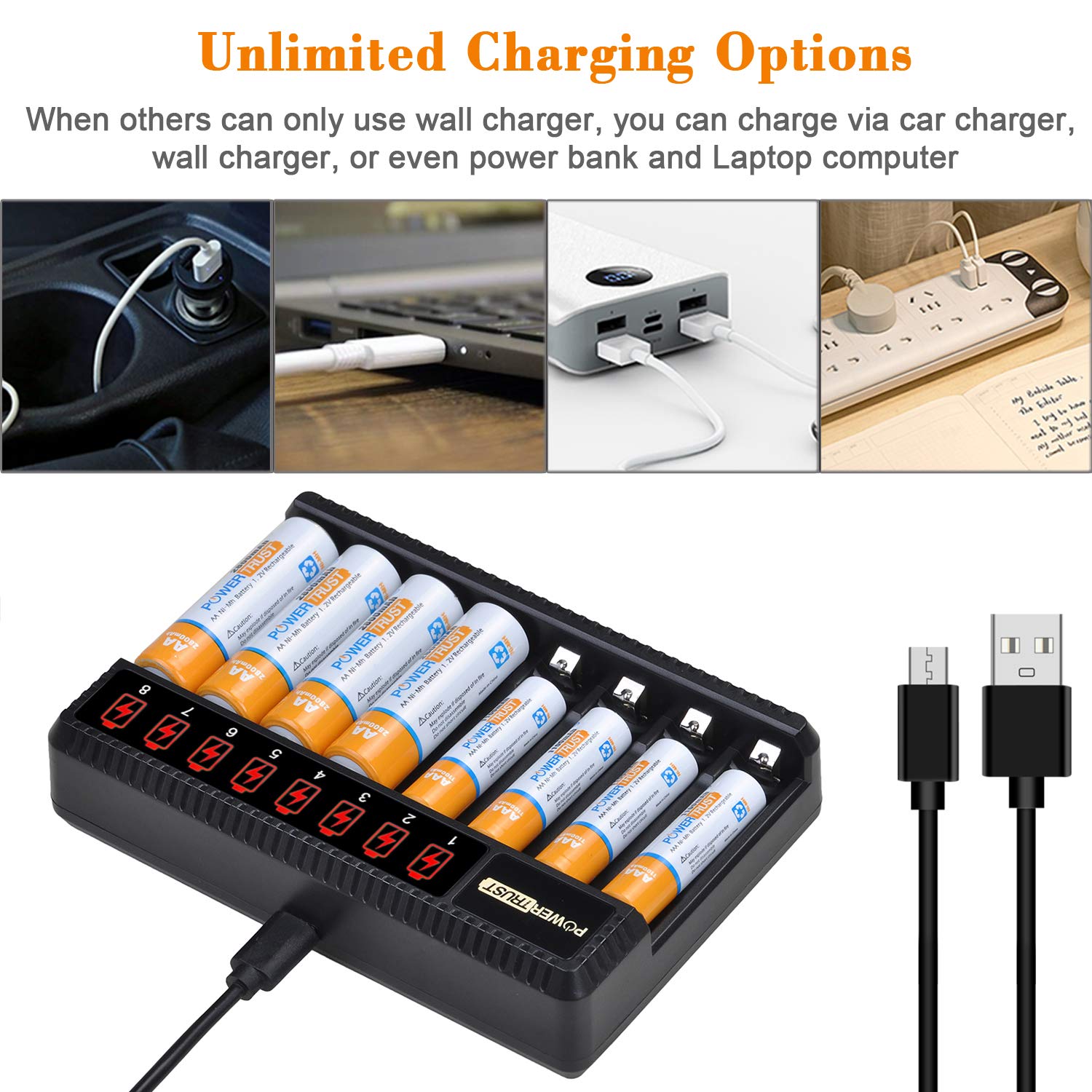 Best Rechargeable AA & AAA Batteries (4-Pack) with 8-Bay Fast Charger - Ni-MH Battery Charger for Cameras, Toys, Flashlights & Electronics