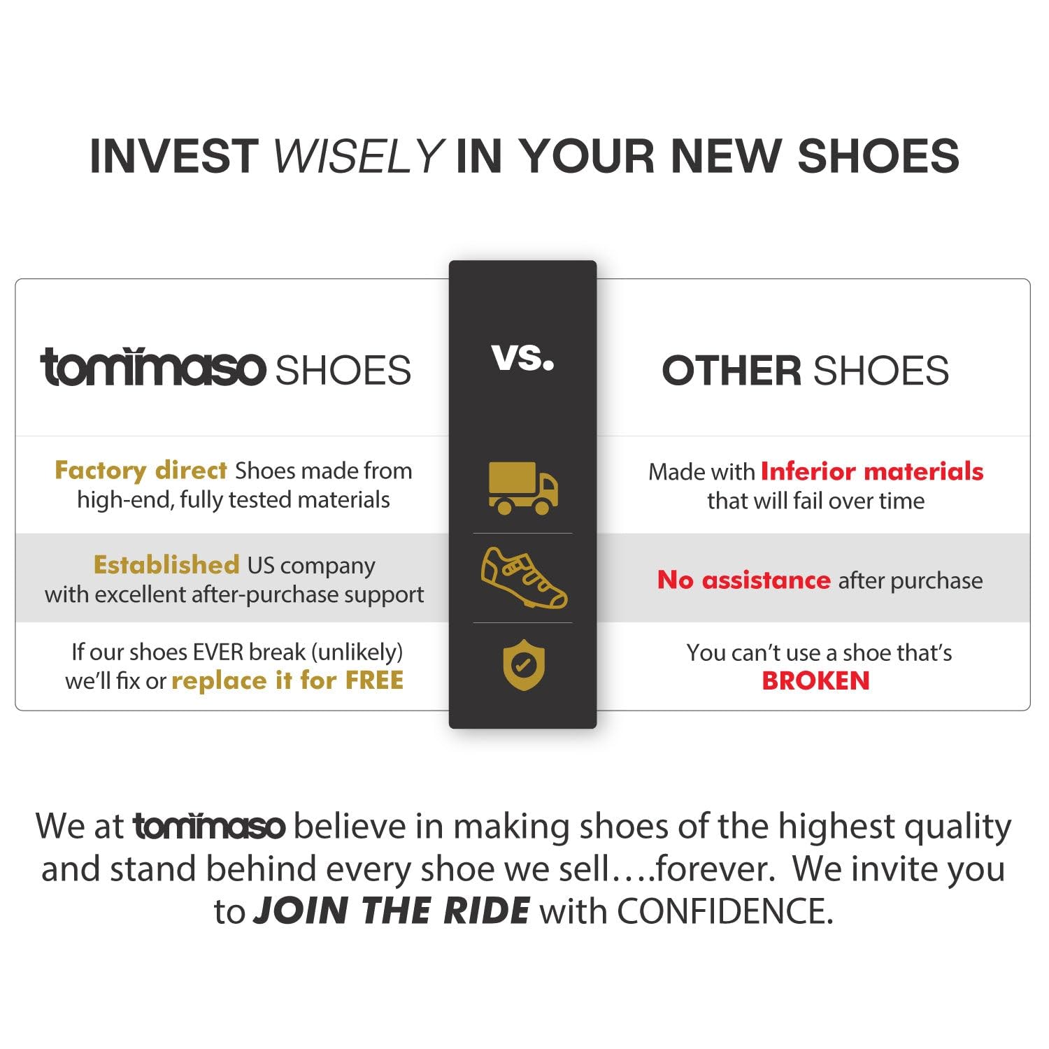 Tommaso Pista Women's Cycling Shoes - Peloton & Indoor Spin Bike Shoes - SPD & Delta Cleat Compatible - Comfortable & Breathable for Indoor Cycling, Spin Classes & Peloton Workouts