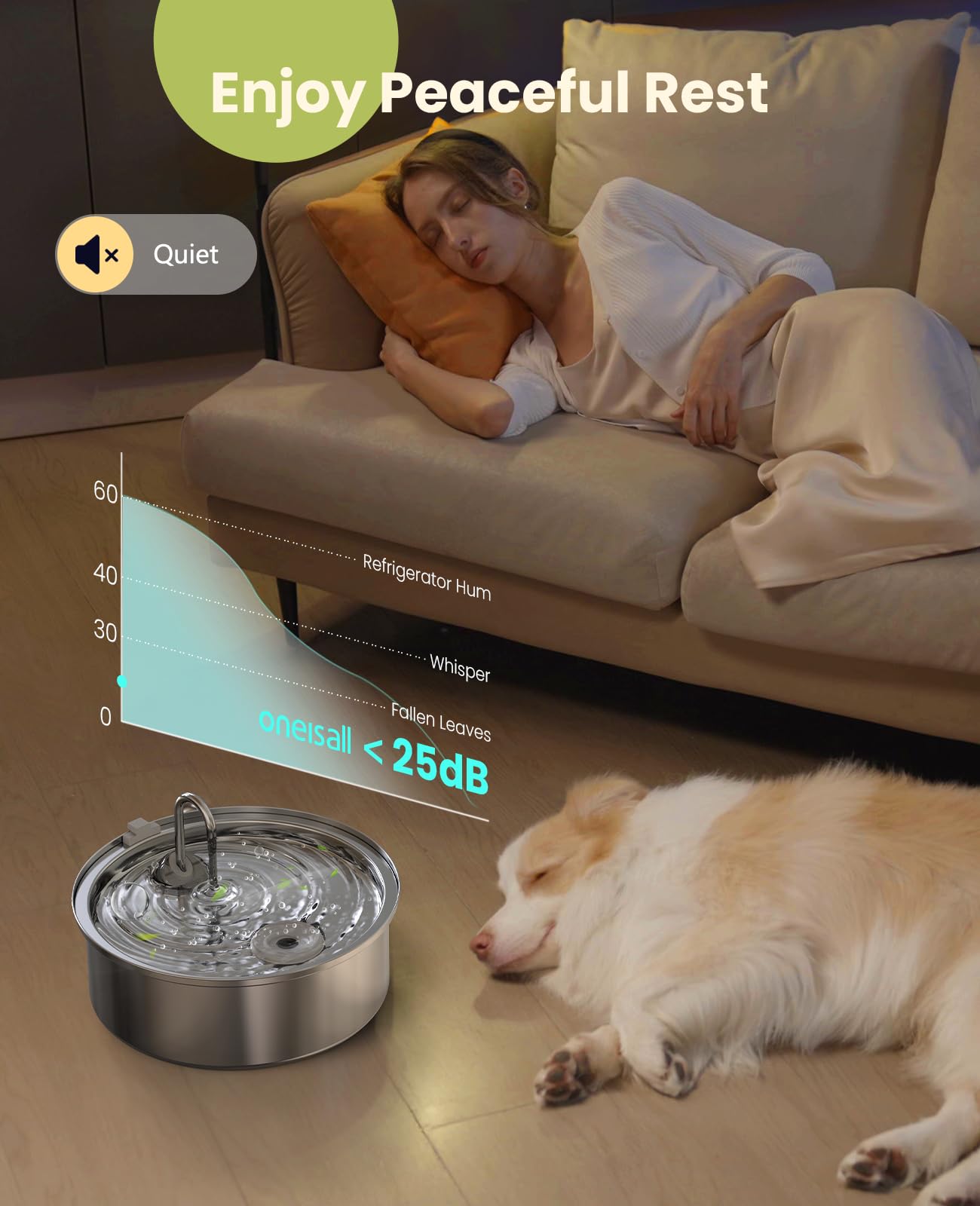 Oneisall 7L/230oz/1.8G Stainless Steel Dog Water Fountain - Super Quiet with Triple Filtration System for Large Dogs, Cats & Multi-Pet Homes | Perfect for Indoor Use, Pet Hydration & Home Decor