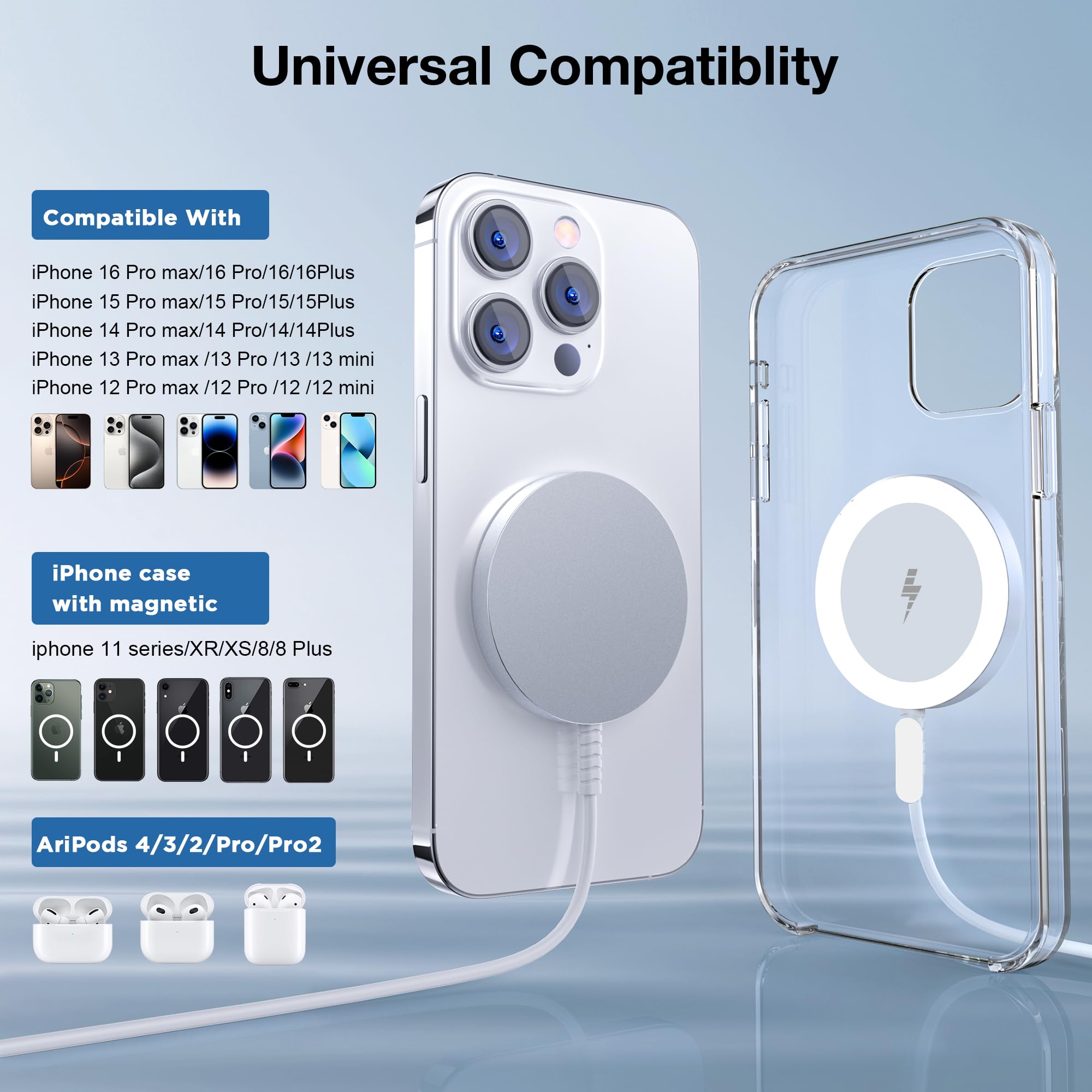 Bohuma 2 Pack Magnetic Wireless Charger - Fast MagSafe Charging Pad for iPhone 16/15/14/13/12 Pro Max Plus & AirPods 2/3/Pro | Wireless Charging Station for Home, Office & Travel (Adapter Not Included)