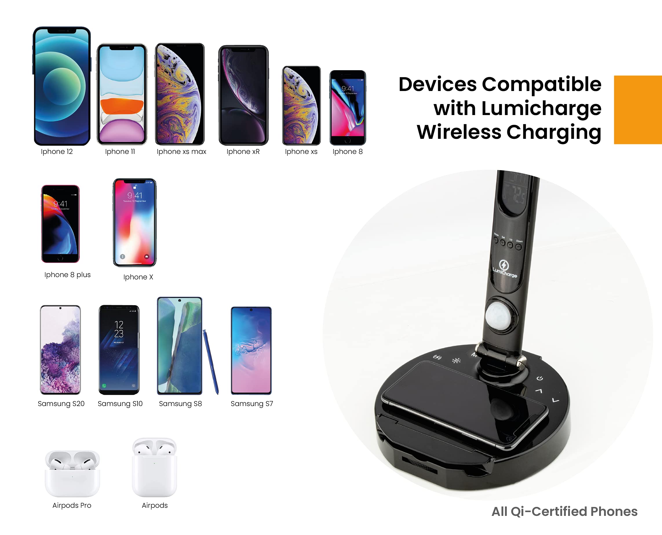 LumiCharge 6-in-1 LED Desk Lamp with Wireless Charger, USB Port, Phone Holder & Calendar Display - Adjustable Dimmable Office Light for Home, Work, Study | Perfect for Night Reading, Remote Work & Bedside Use