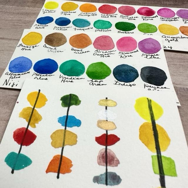 Niji Watercolor Paper Pad - Cold Press 140lb/300gsm, Acid-Free, 20 Sheets - Perfect for Watercolor Painting, Sketching & Mixed Media Art