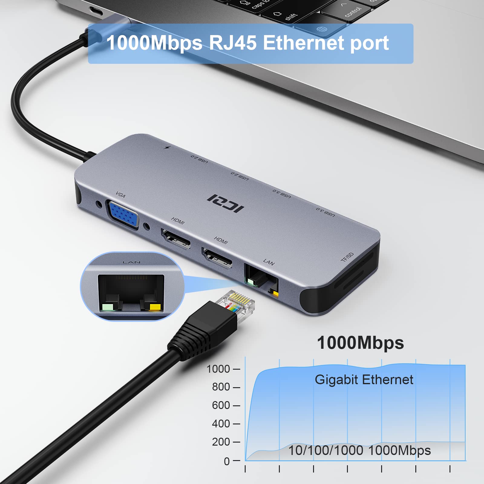 11-in-1 USB C Docking Station with Dual 4K HDMI & VGA - Triple Display Adapter for MacBook, Dell, HP, Lenovo & Surface Pro - 100W PD Charging, 4 USB Ports, Ethernet, SD/TF Card Reader - Perfect for Home Office & Multi-Monitor Workstations