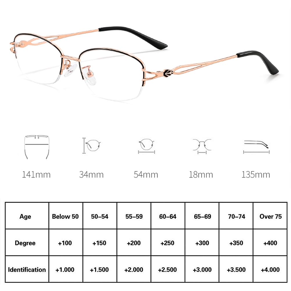 JIETIAN Women's HD Anti-Blue Light & Anti-Radiation Reading Glasses - 1.56 Aspherical Resin Lens for Office Work, Computer Use & Book Reading (01, +1.0) | Perfect for Digital Eye Strain Relief & Long Hours Screen Time