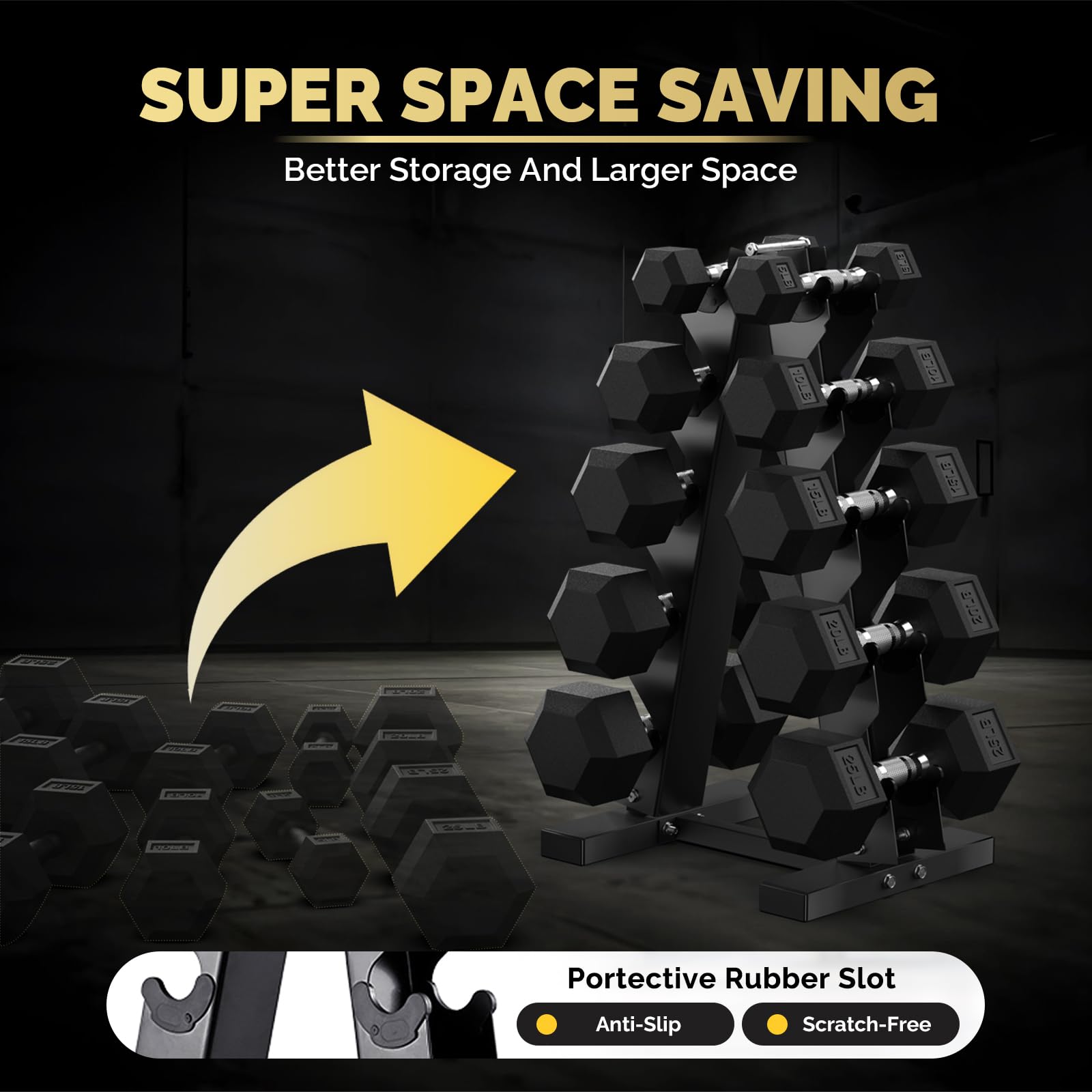 Premium Hex Dumbbell Set - Rubber Encased Free Weights for Home Gym Strength Training - Ideal for Weightlifting, CrossFit & Home Workouts