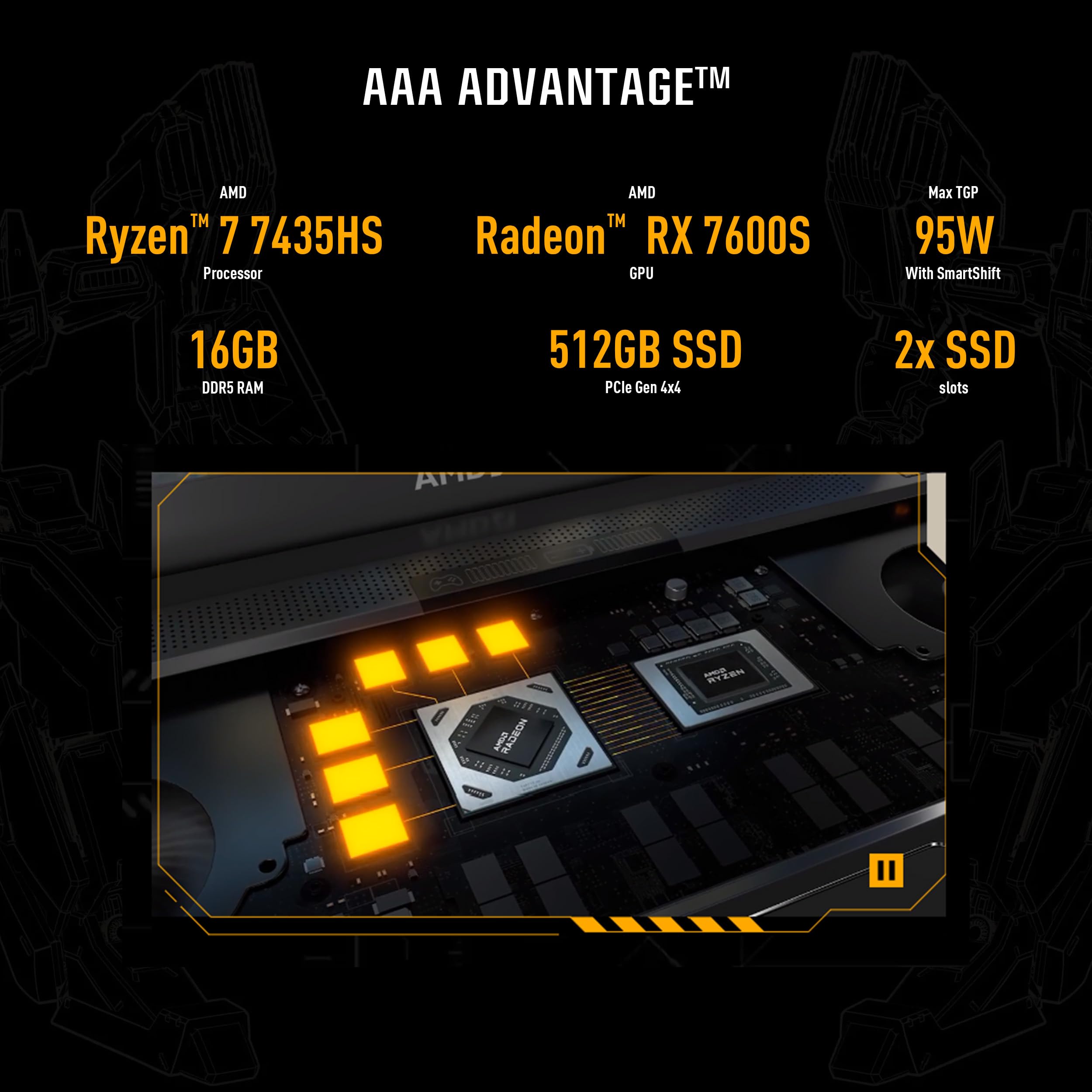 ASUS TUF Gaming A16 (2023) 16