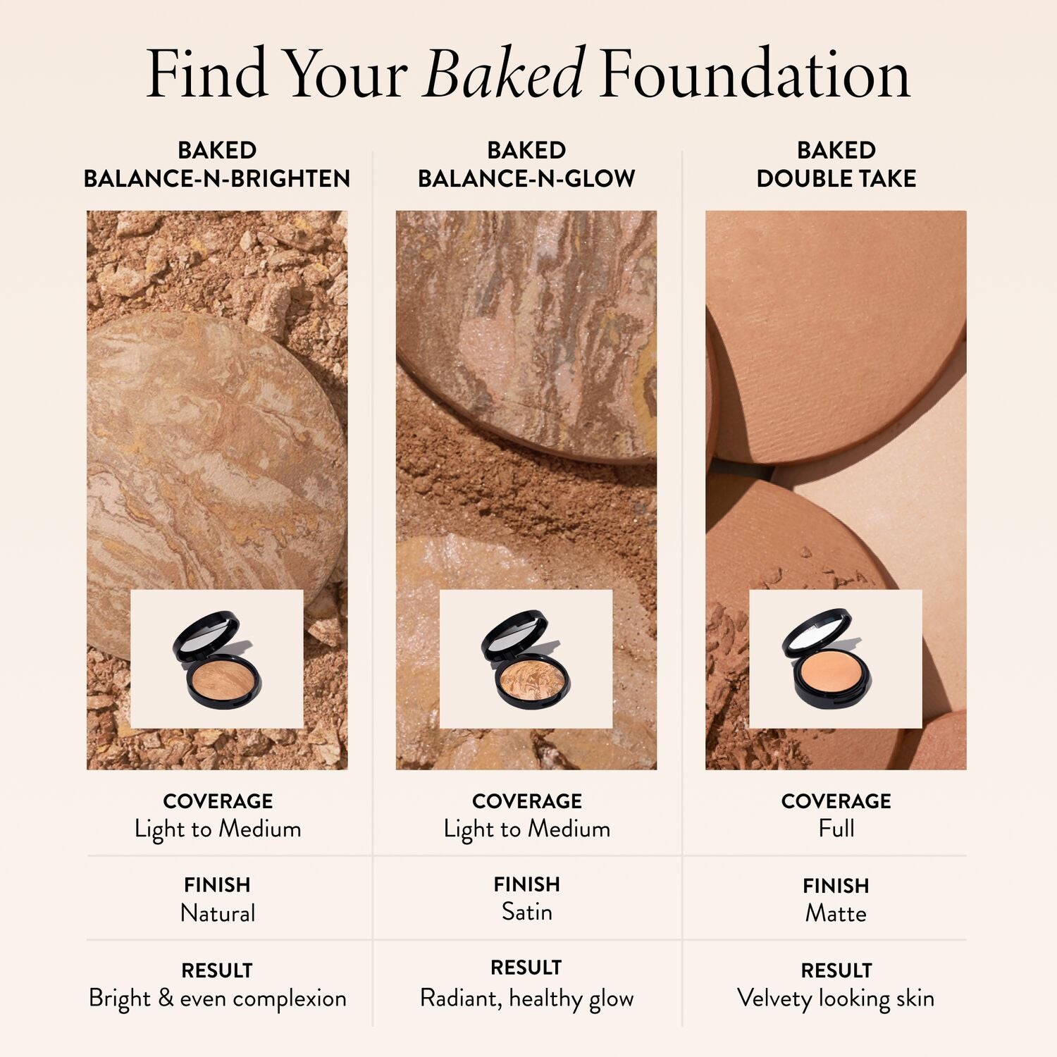 Baked Balance n Glow Color Illuminating Foundation - Lightweight Liquid Makeup with SPF, Natural Finish for Daily Wear & Special Occasions