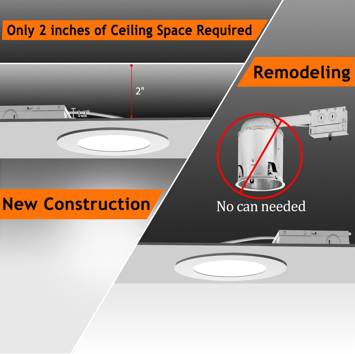 8 Inch Ultra-Thin LED Recessed Light 10 Pack - 18W (150W Eqv) Canless Fixture with J-Box - 3000K/4000K/6000K Selectable Color Temperature - Dimmable 1700LM High Brightness - Perfect for Living Room, Kitchen, Bedroom & Office Lighting