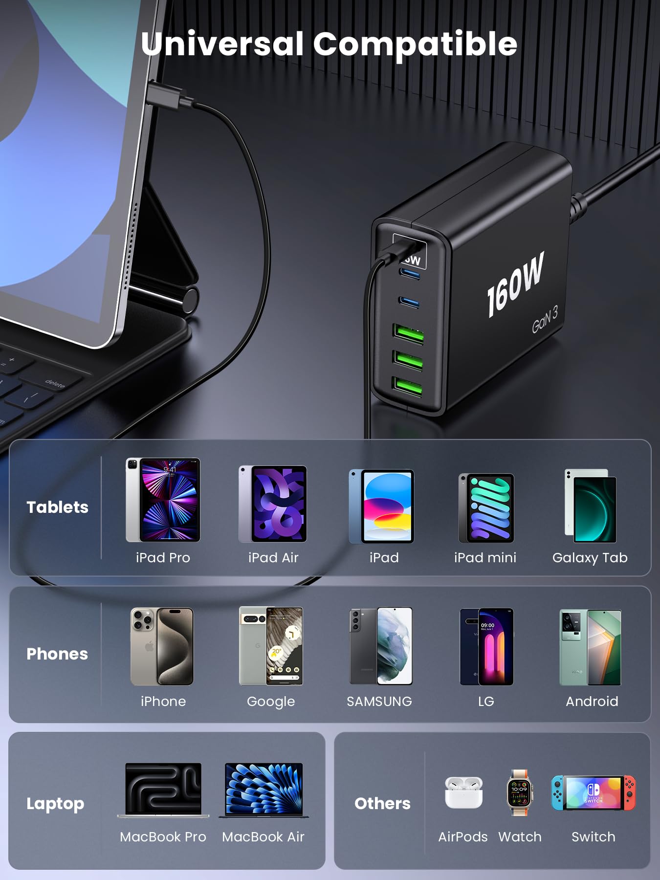 6-Port USB C Fast Charger Block 160W GaN Charging Station - PD Charger for iPhone, iPad, MacBook, Samsung Galaxy - Perfect for Home, Office & Travel Charging Multiple Devices Simultaneously