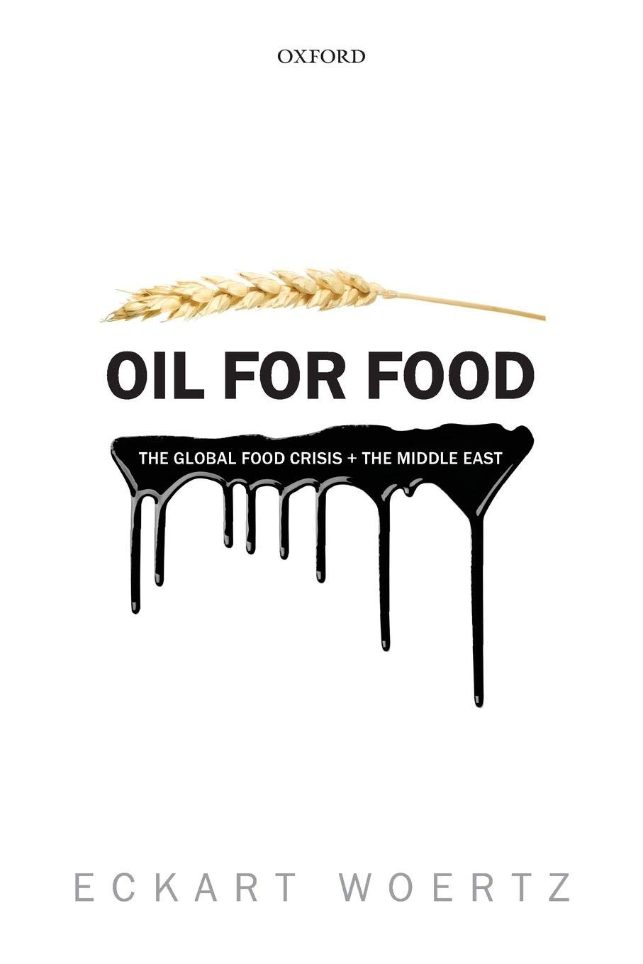 Global Food Crisis: Middle East Oil Impact on Food Supply | Analysis & Solutions
