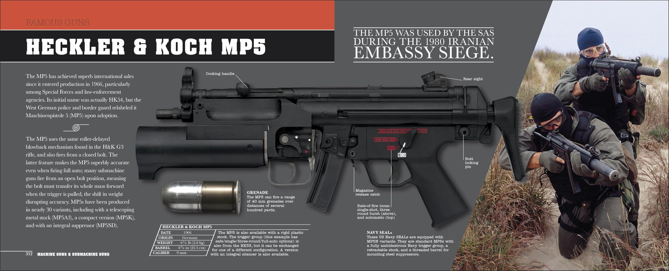 Gun: A Visual History Book - Comprehensive Firearms Evolution Guide | Perfect for Collectors, Historians & Shooting Enthusiasts