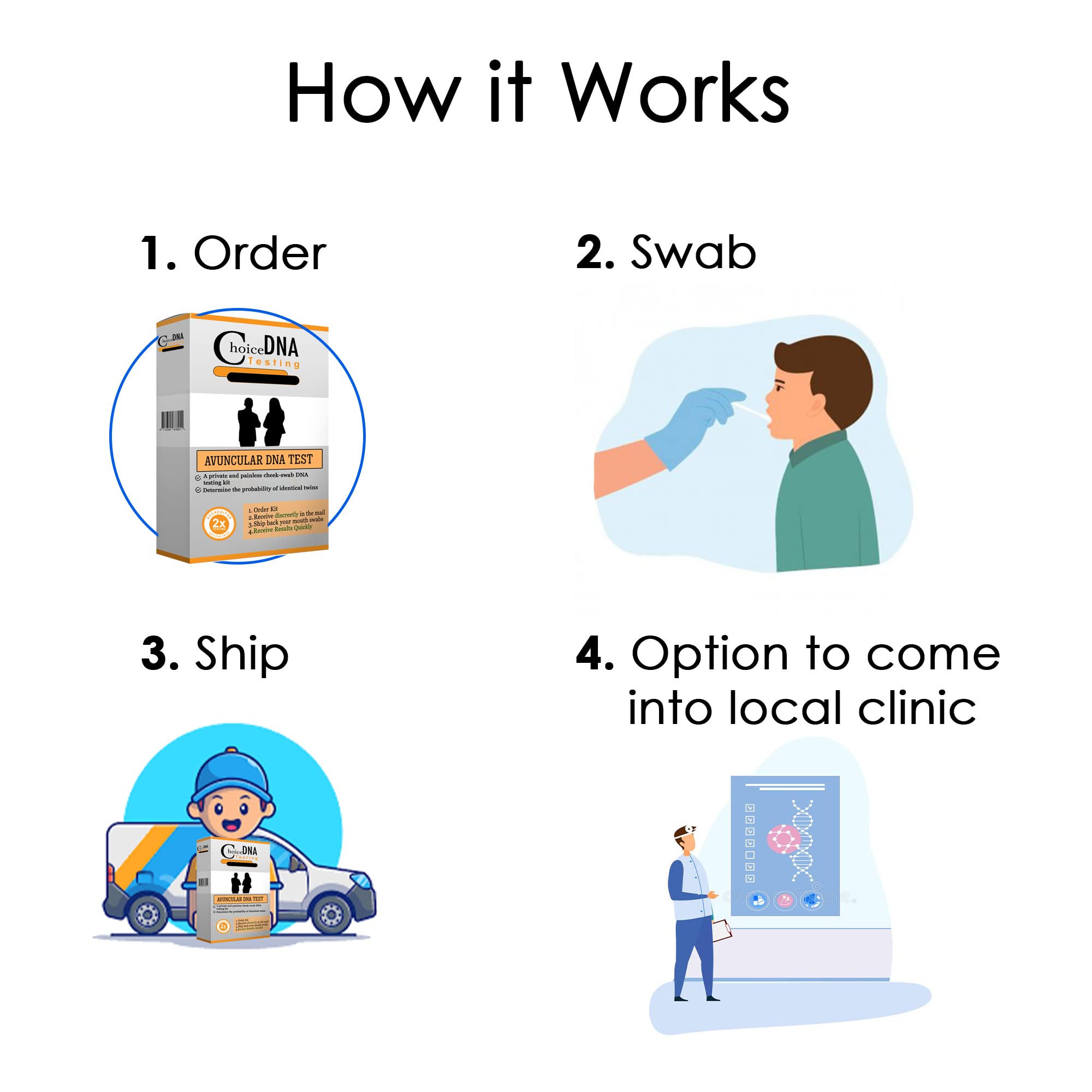 Legal DNA Paternity Test Kit - 46 DNA Markers with Chain of Custody - Fast Results in 2-6 Days (All Lab Fees Included) - Perfect for Child Support, Immigration & Legal Documentation
