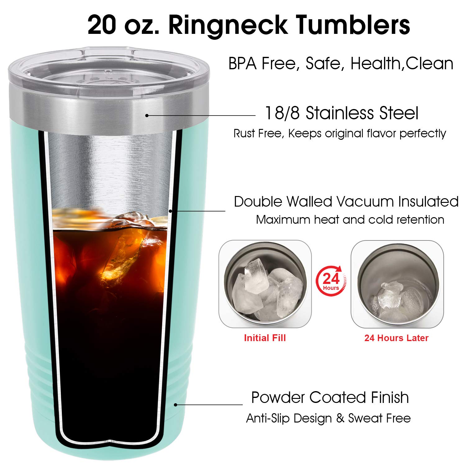 Personalized 20oz Stainless Steel Tumbler with Lid - Custom Engraved Name & Designs - Insulated Travel Coffee Mug for Women - Keeps Drinks Hot & Cold - Perfect Gift for Mom, Birthday, Anniversary - Great for Office, Gym, Camping & Road Trips (Teal)