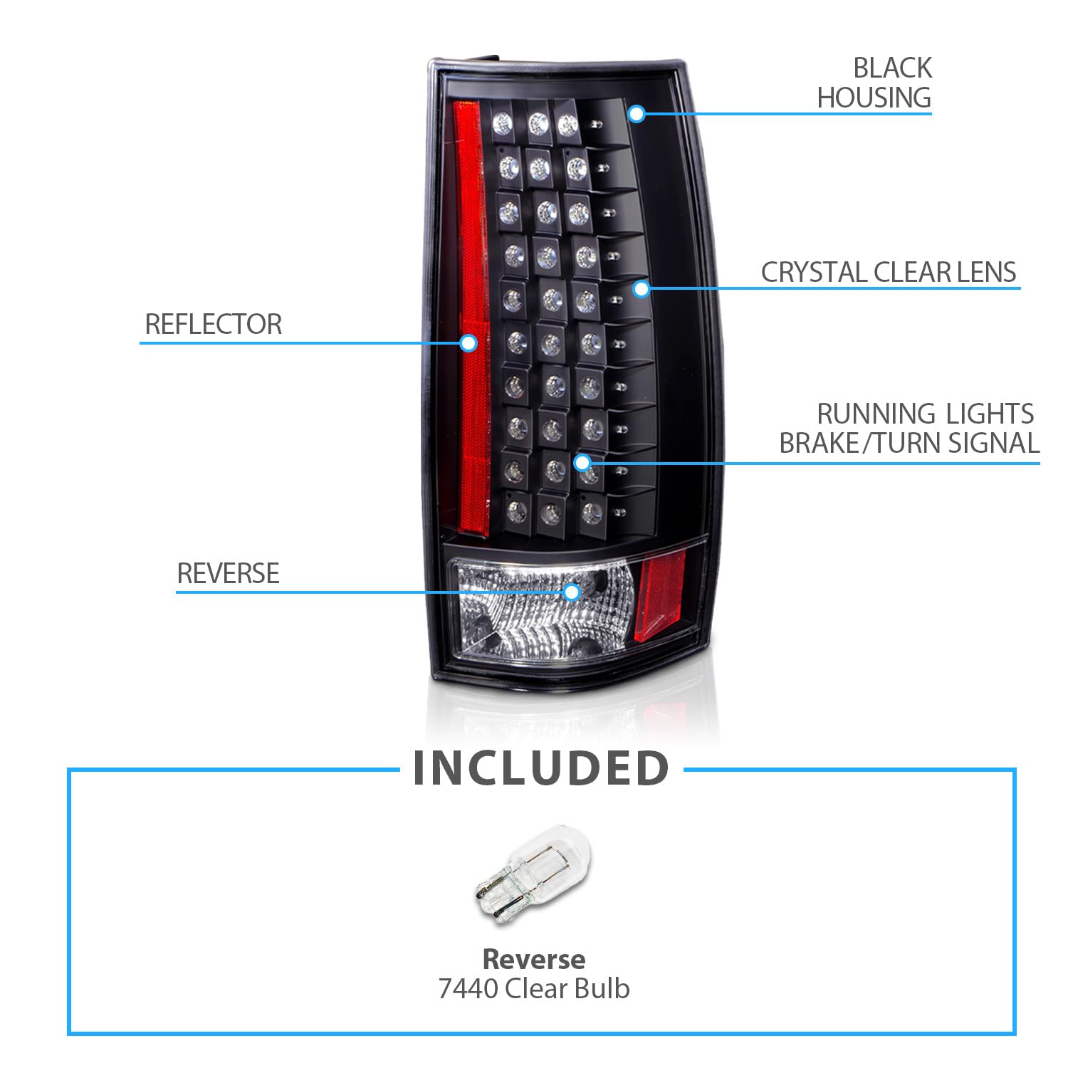 AmeriLite Black LED Tail Lights Replacement for Chevy Tahoe, Suburban, GMC Yukon - Left & Right Side Pair - Durable, Bright, Easy Installation for Enhanced Nighttime Safety