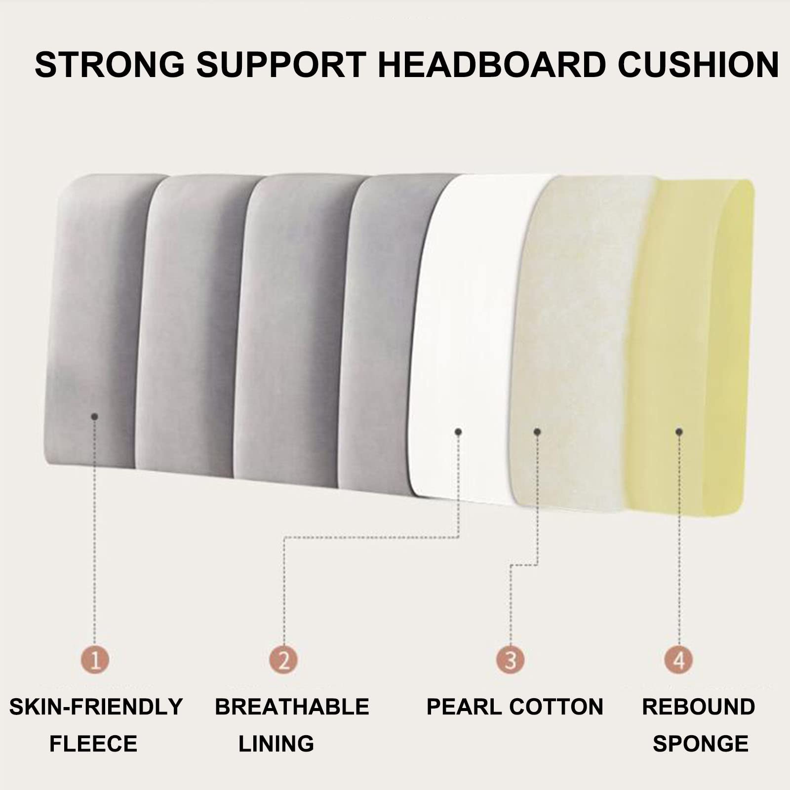 Soft Wedge Pillow Headboard Cushion - Lumbar Support Backrest for Daybed, Bunk Bed & Reading - Removable Full/Queen Size (59