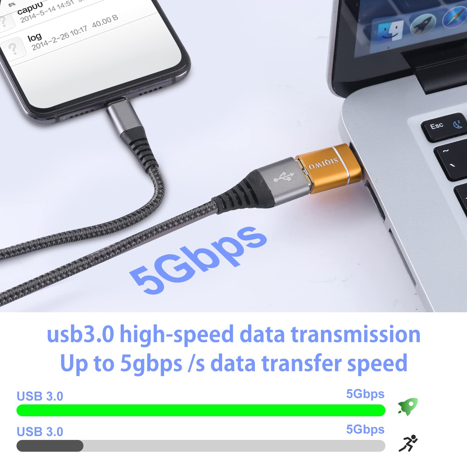 SIQIWO USB C to USB 3.0 OTG Adapter 2 Pack - Type C OTG Converter for MacBook Pro/Air, Dell XPS, Samsung Galaxy, Huawei, Surface Go - Fast Data Transfer & Charging for Laptops, Phones & Tablets