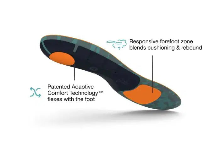 **High Arch Running Shoes - Cushioned Support for Maximum Comfort | Perfect for Long Distance Running & High-Impact Workouts**