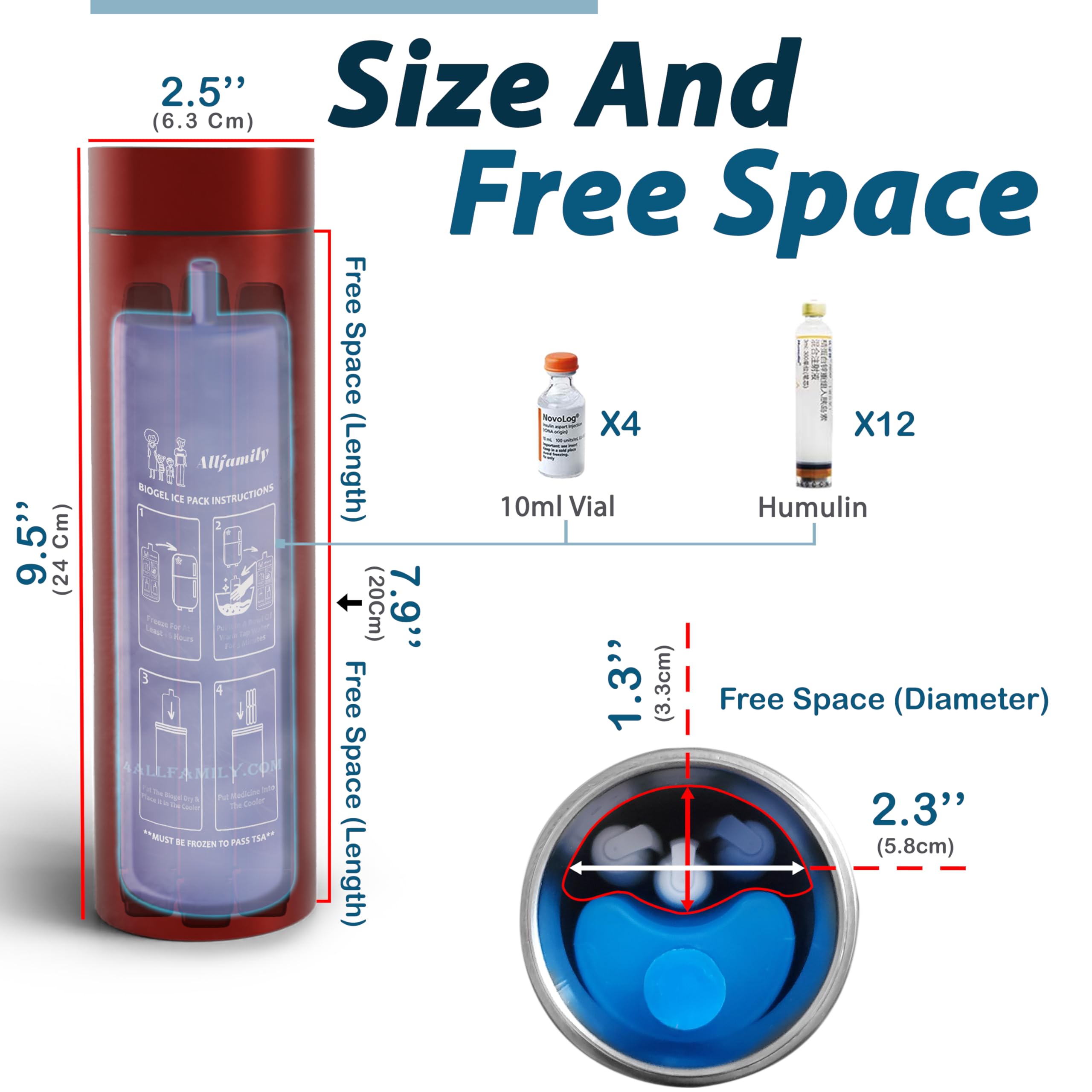 4ALLFAMILY Nomad Insulin Cooler Travel Case - TSA Approved 48H Medical Cooler for 1-3 Pens (Medium, Red) | Portable Diabetes Storage with Biogel Ice Pack | Perfect for Travel, Camping & Daily Use
