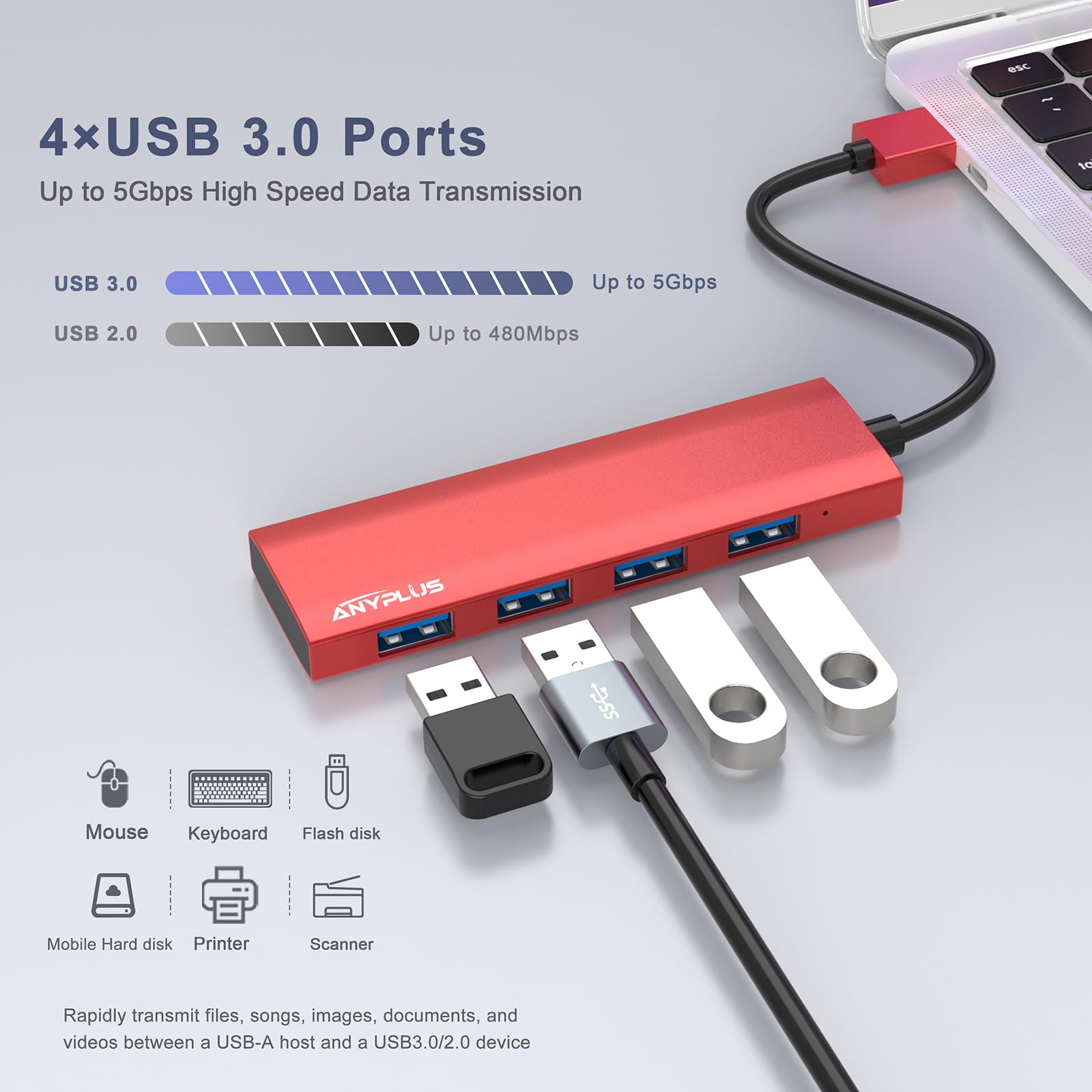 ANYPLUS USB 3.0 Hub 4-Port Aluminum Alloy Ultra Slim Data Hub Splitter - High Speed Portable USB Extender for Laptop, PC, MacBook - Perfect for Home Office, Travel & Multi-Device Charging