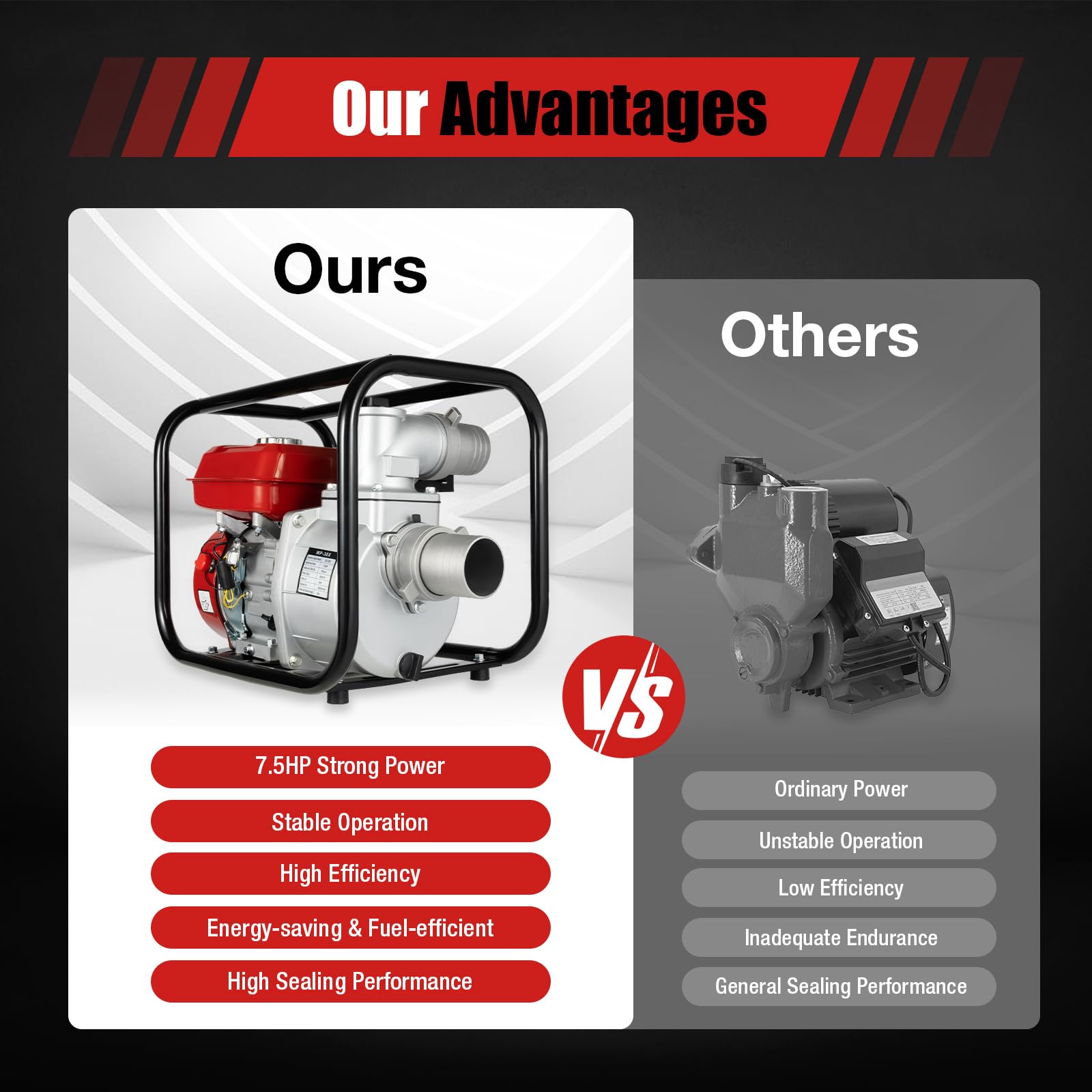 **DNYSYSJ 7.5 HP 210CC Gas Powered Water Pump – 3 Inch Portable Semi-Trash Pump for Irrigation, Pool, Landscaping & Gardening – Heavy Duty Commercial Grade Engine (Red) – Ideal for Farm, Construction & Emergency Water Transfer**