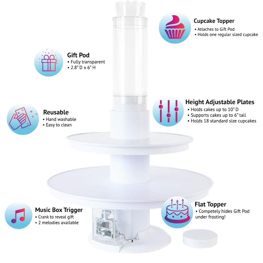 2-in-1 Surprise Popping Cake & Cupcake Stand with Musical Birthday Melody - Perfect for Birthday Parties, Baby Showers & Anniversary Celebrations