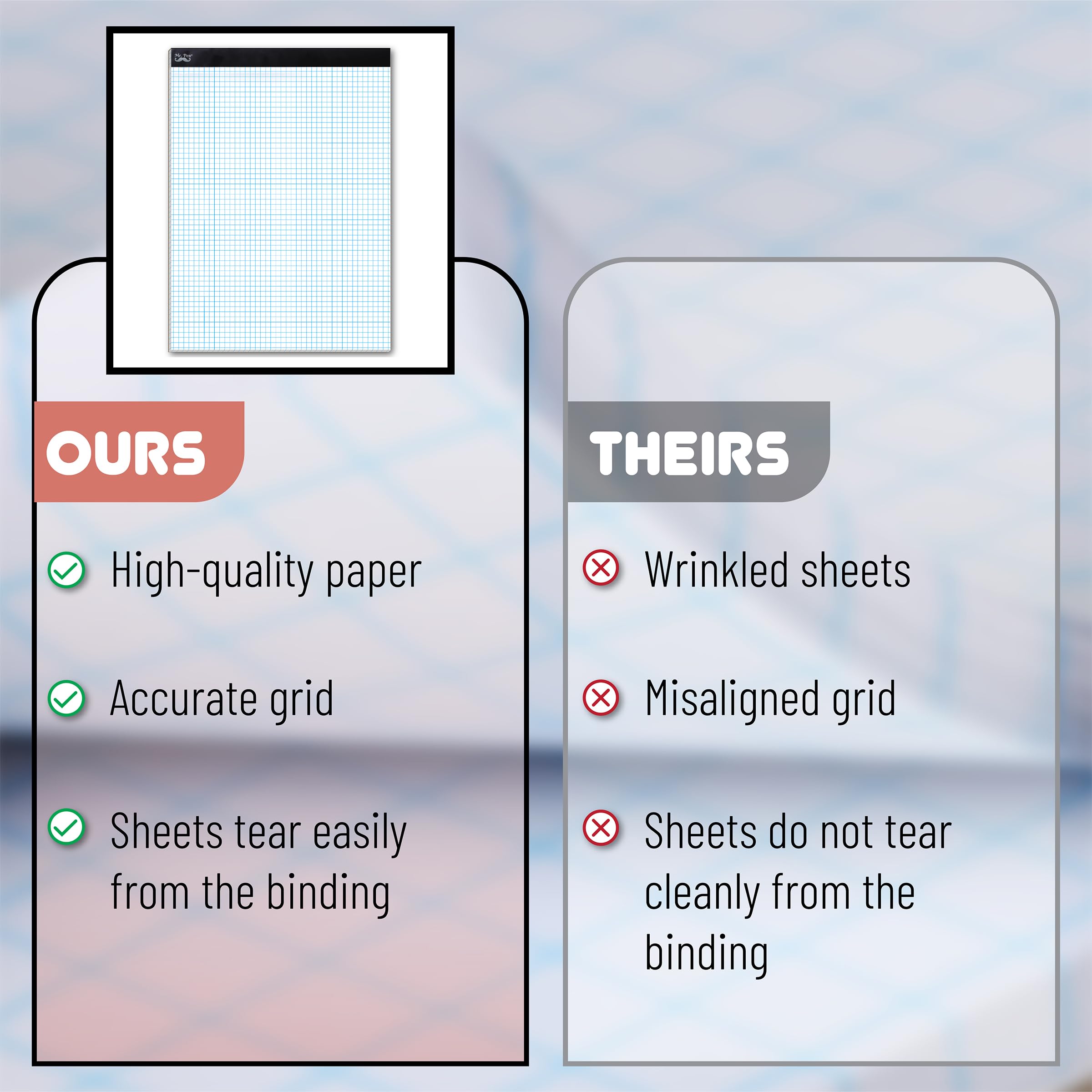 Mr. Pen Graph Paper Pad, 2 Pack (55 Sheets Each), 8.5