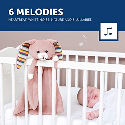ZAZU Sound Bunny Plush Toy Becky The Rabbit - Soft & Cuddly Stuffed Animal with Soothing Sounds for Babies & Toddlers (Pink) - Perfect for Nursery, Bedtime Comfort & Sensory Play