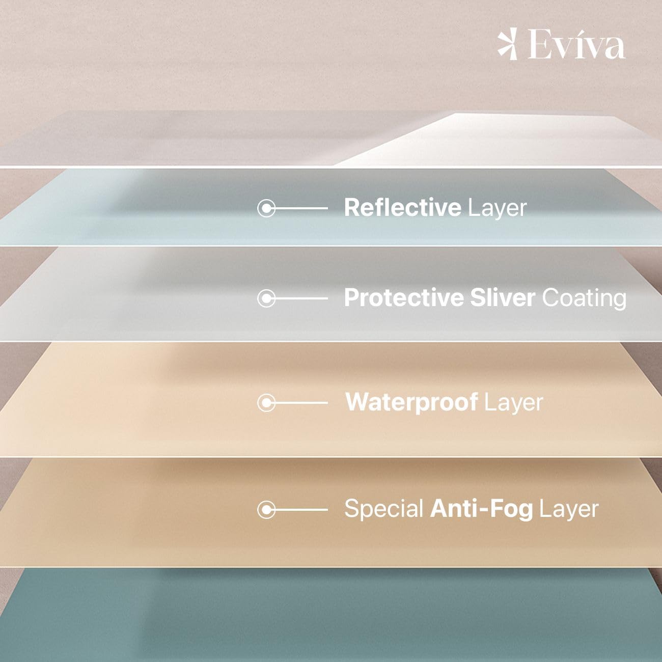Eviva Frameless Full Length Mirror 55