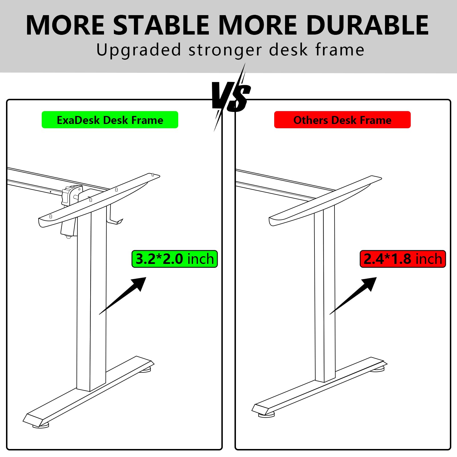 Upgrade 63 x 55 Inch L-Shaped Electric Standing Desk - Adjustable Height Corner Computer Desk for Home Office & Gaming | Ergonomic Sit Stand Workstation for Small Spaces & Multiple Monitors Setup