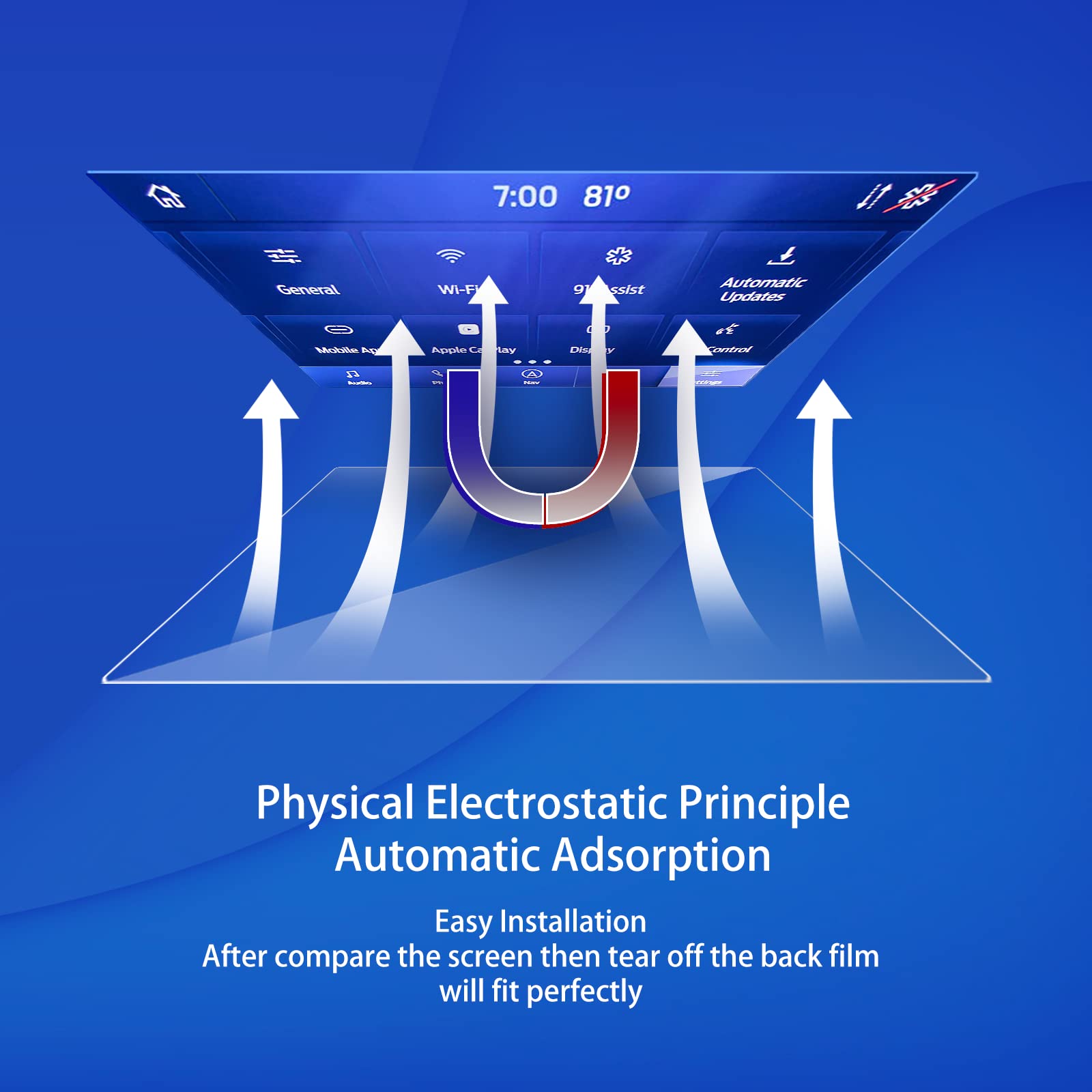 2024 Honda CR-V 9-Inch Screen Protector | Compatible with CR-V, HR-V, EX-L, Acura Integra & Sport Touring Hybrid Models | Anti-Scratch HD Clear Film | Perfect for Navigation & Touchscreen Protection