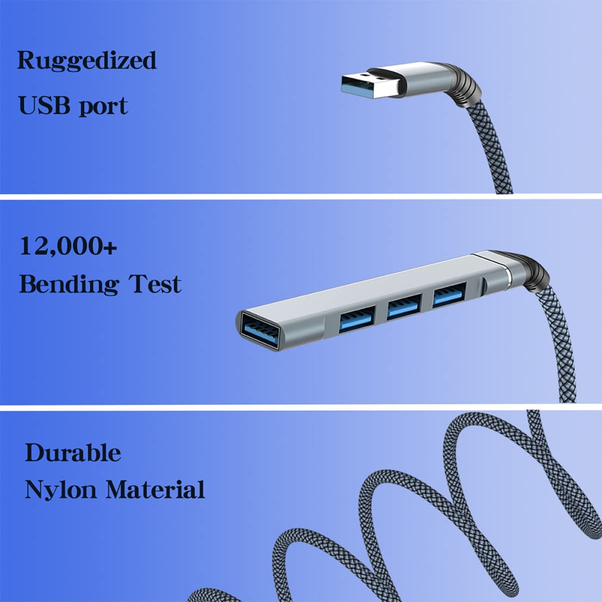 Homoyoyo 3-Port USB Hub with Nylon Braided Cable - USB 3.0 Extension & Docking Station for Laptop, PC, Mac - Ideal for Office, Home & Travel Use