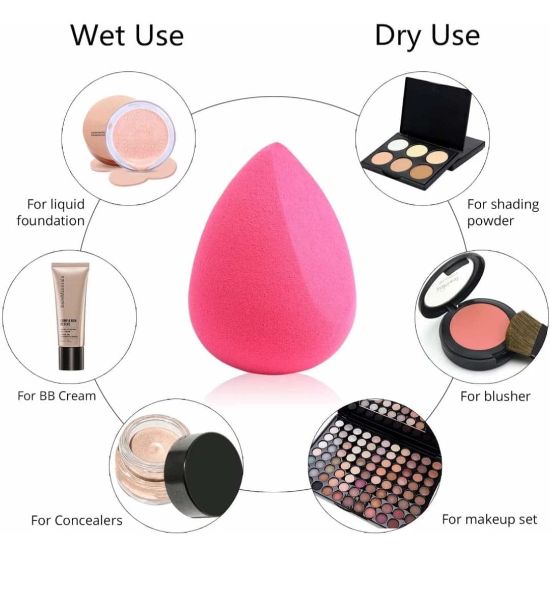 Soft Bristle Makeup Brush Set - 5 Pink Lightweight Brushes + Mini Foundation Brush & Beauty Blender (7-Piece Kit) for Flawless Face & Eye Makeup Application