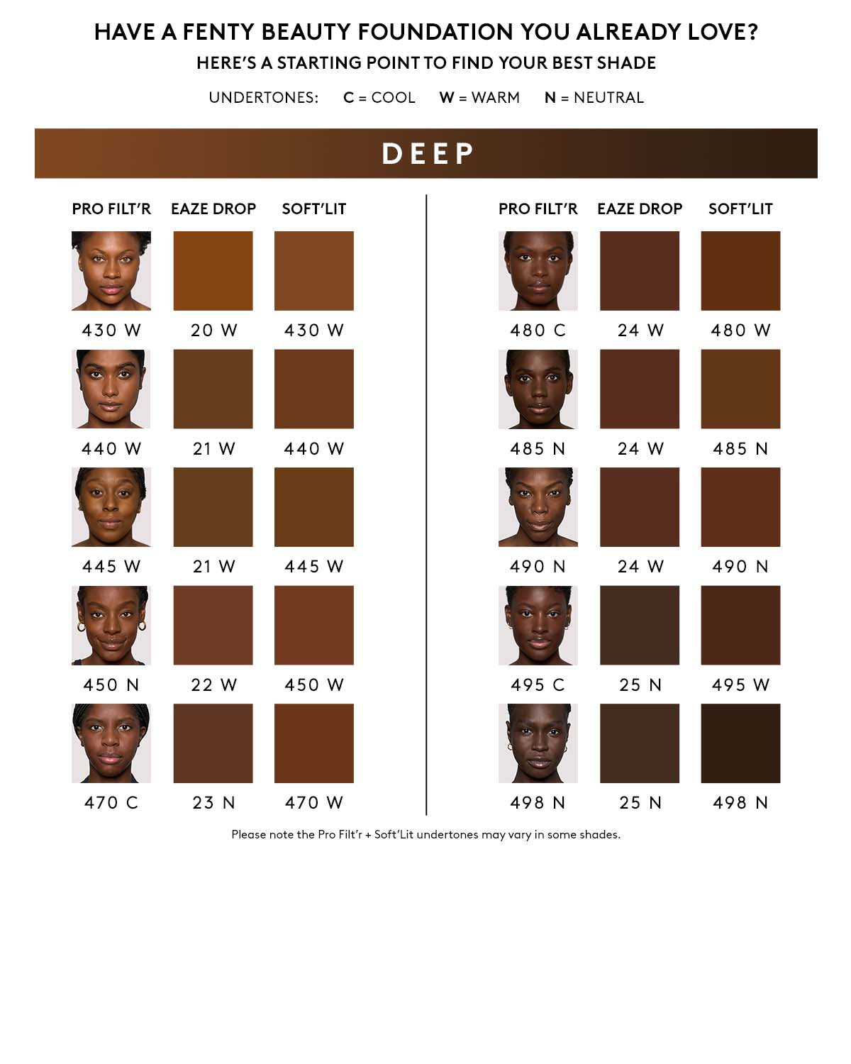 Soft'lit Naturally Luminous Longwear Foundation SPF 20 - 24H Hydrating Full Coverage Makeup with Hyaluronic Acid & Vitamin E - Perfect for Daily Wear & Special Occasions
