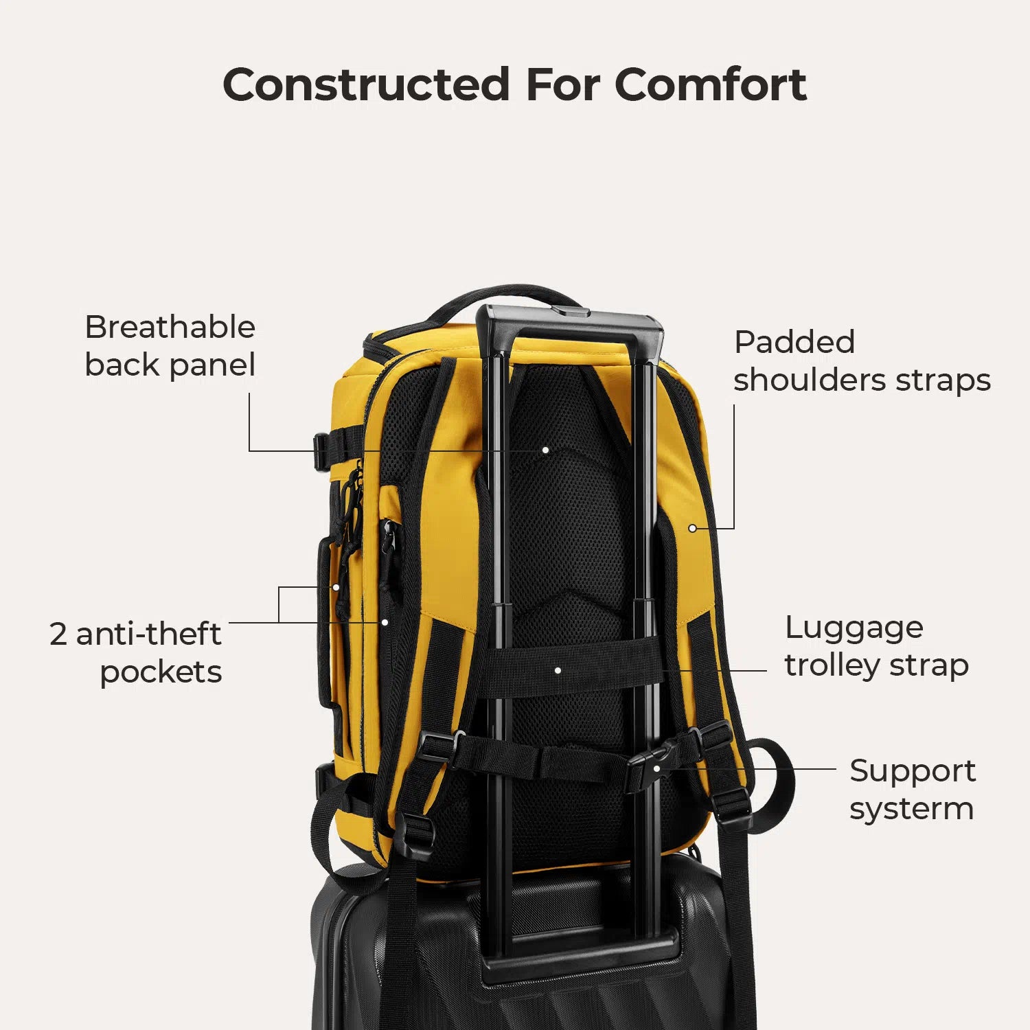 Blast Travel Backpack - Lightweight Waterproof Carry-On Backpack for Men & Women - Perfect for Airplane, Hiking, Camping & Daily Commute